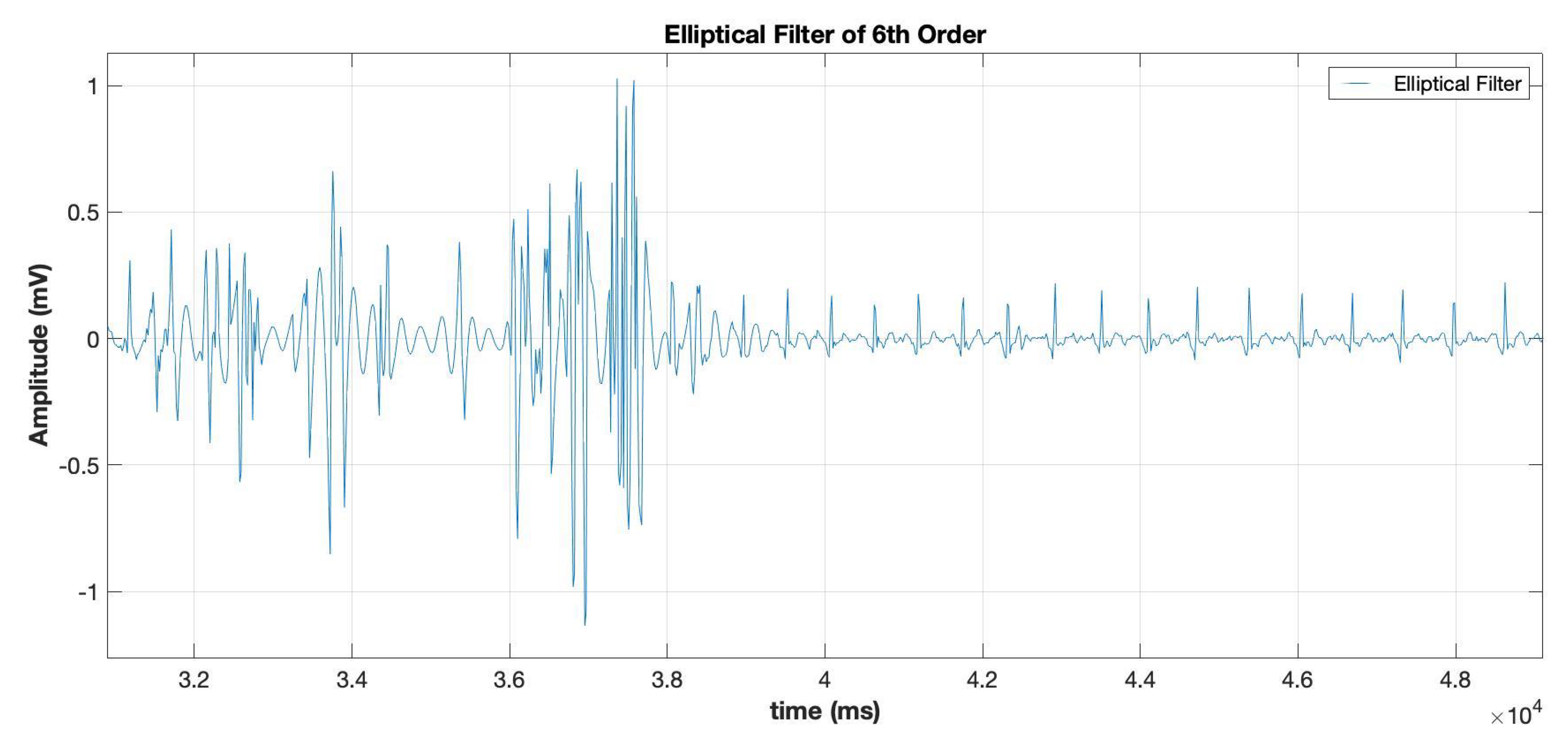 Information 12 00063 g010