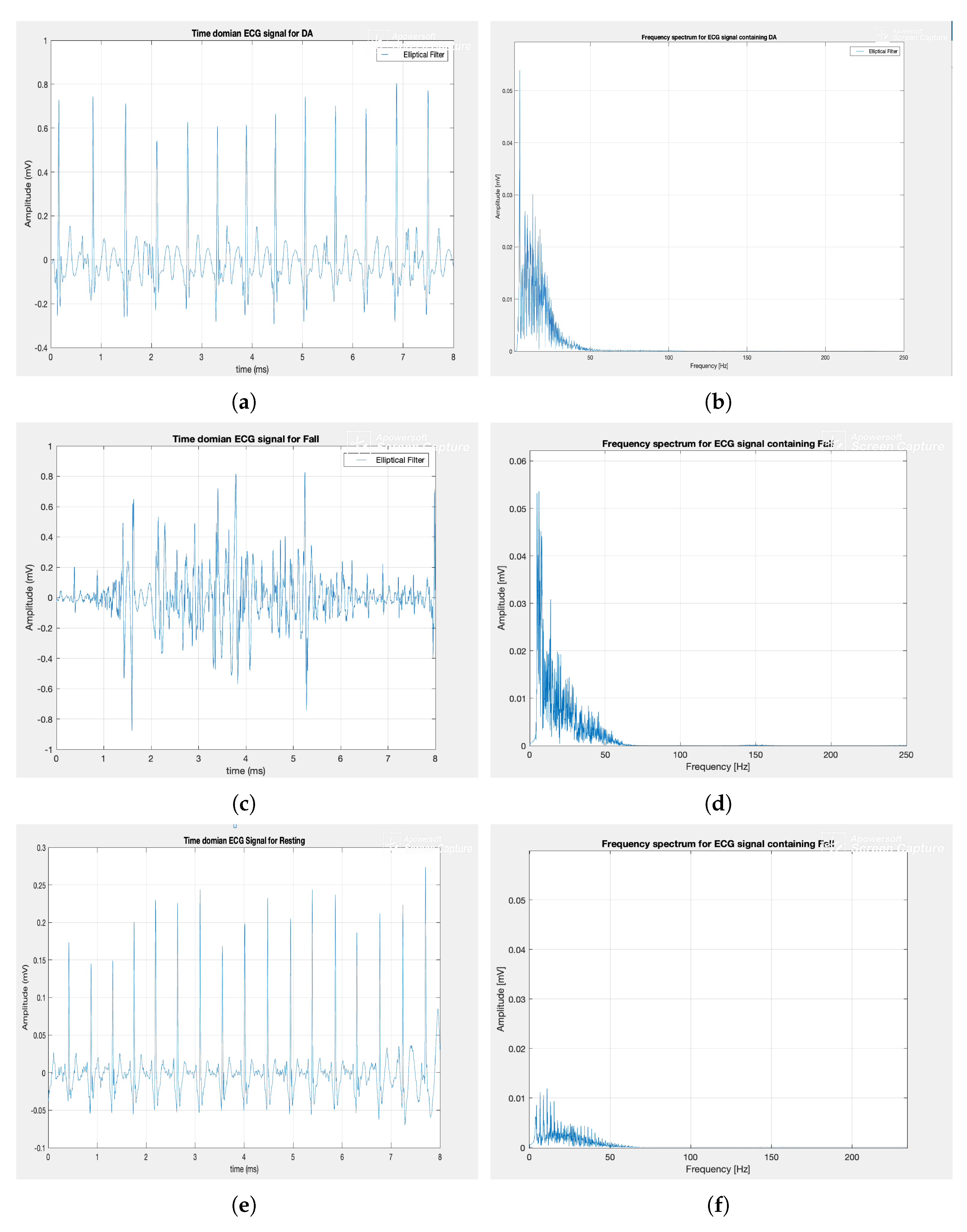 Information 12 00063 g011
