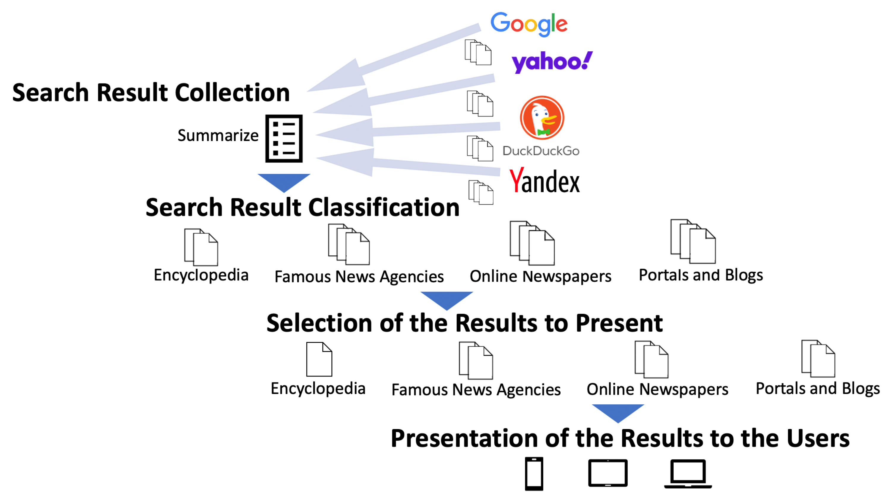 Information 12 00065 g001