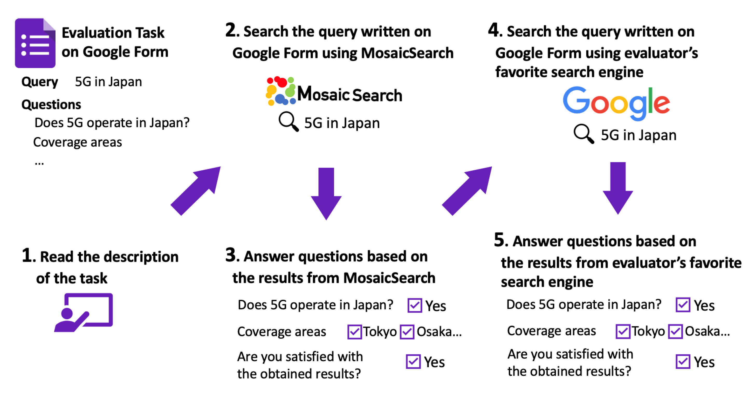 Information 12 00065 g008