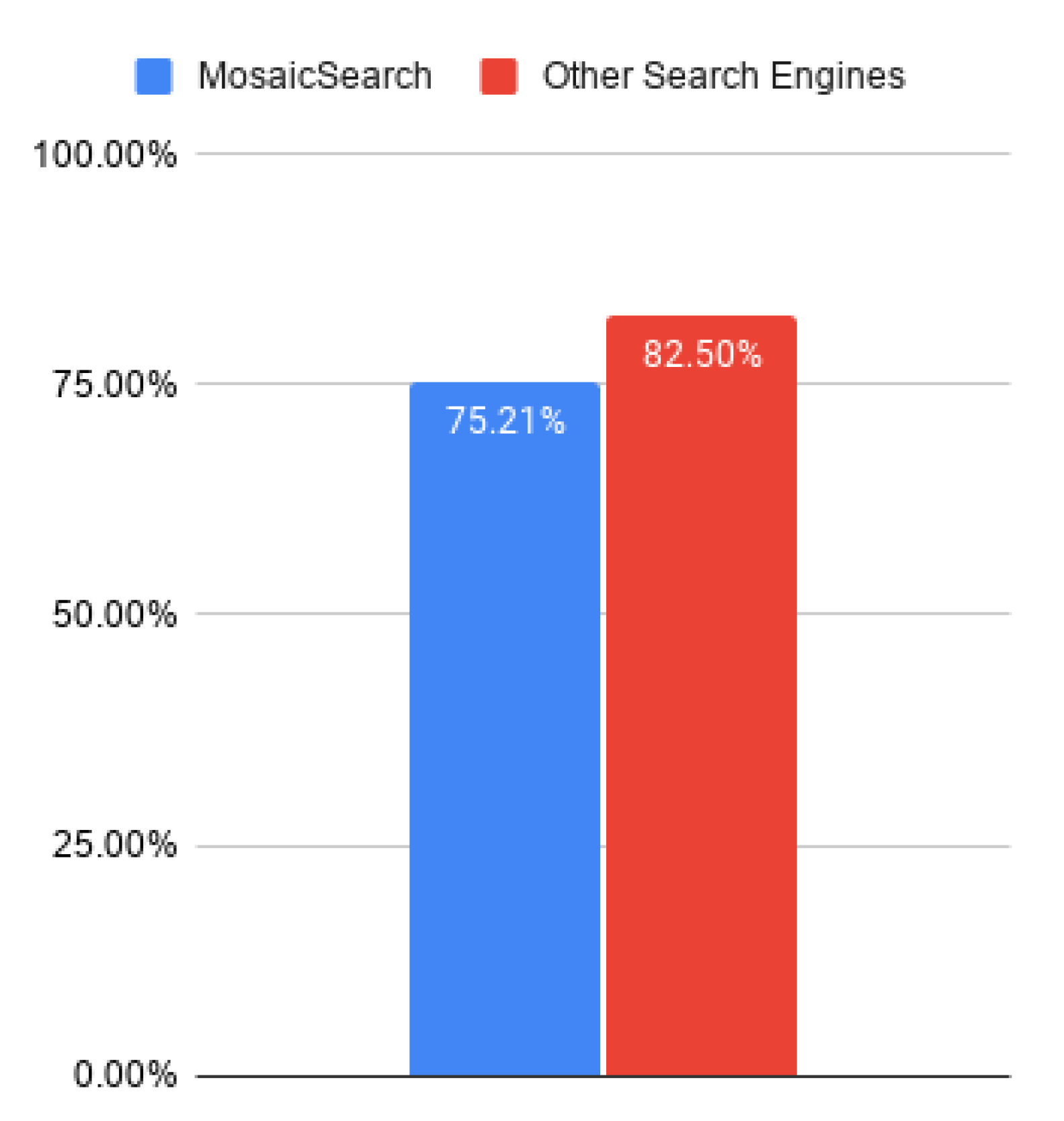 Information 12 00065 g009