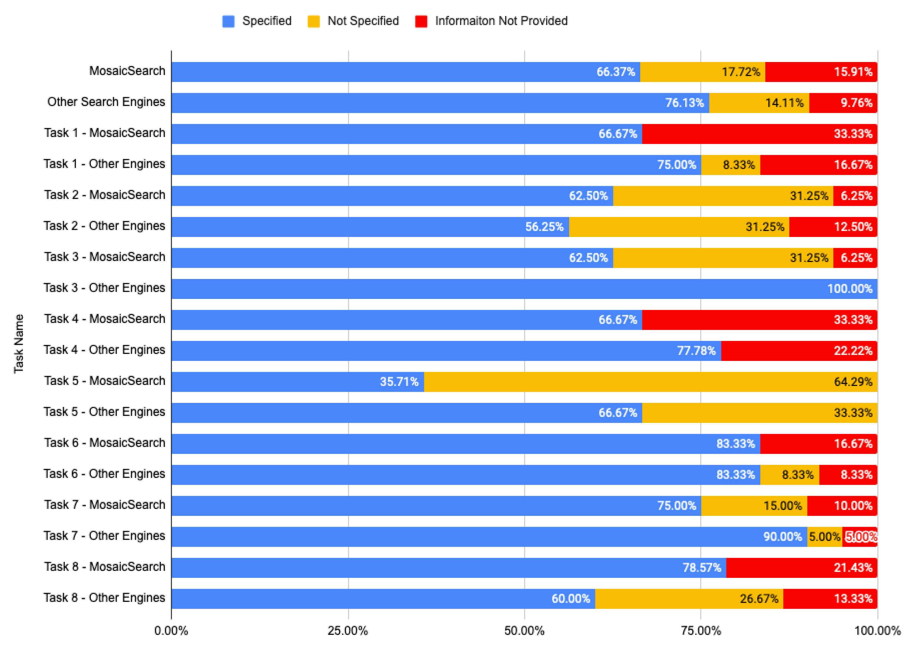 Information 12 00065 g010