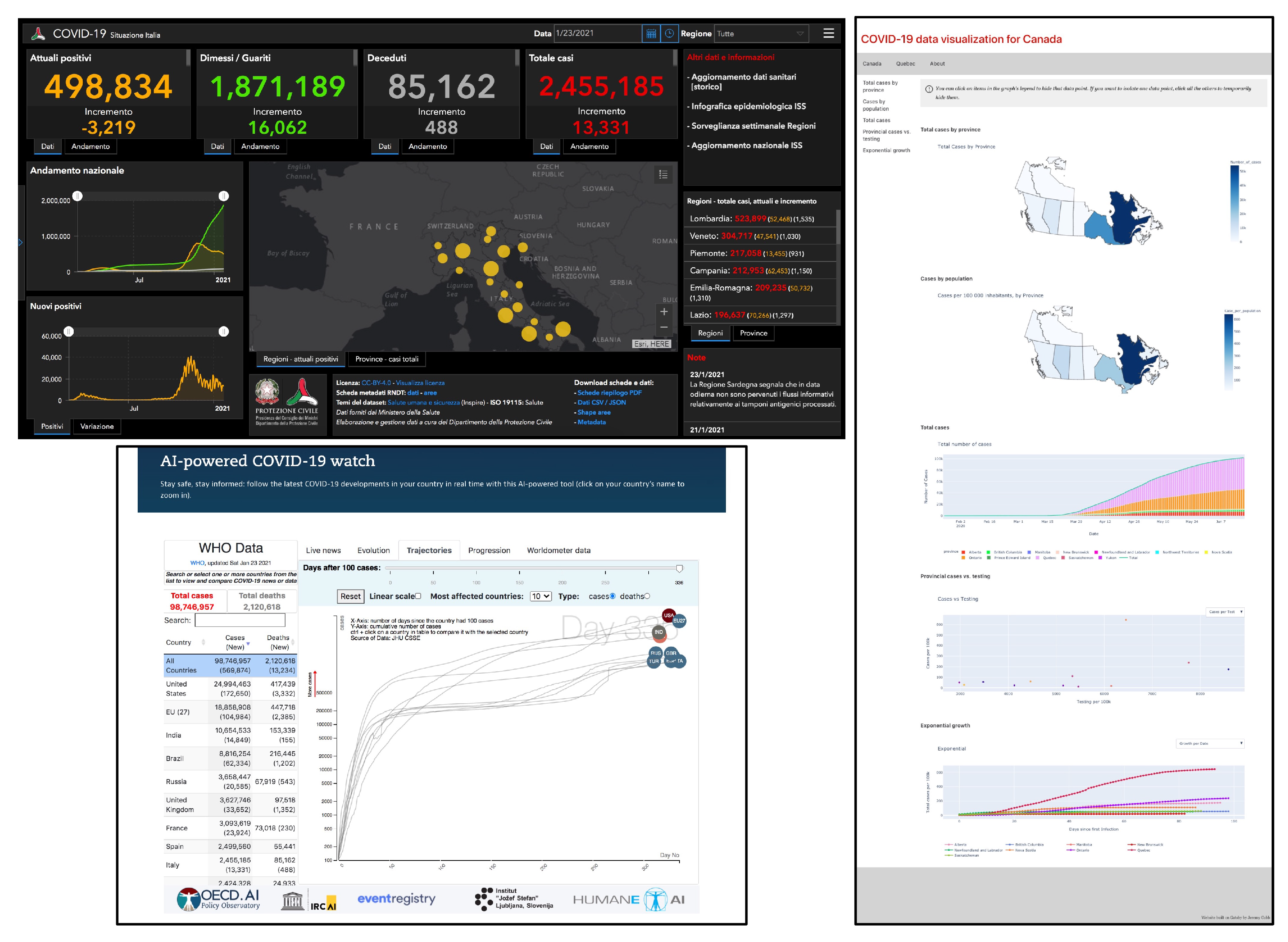 Information 12 00069 g003