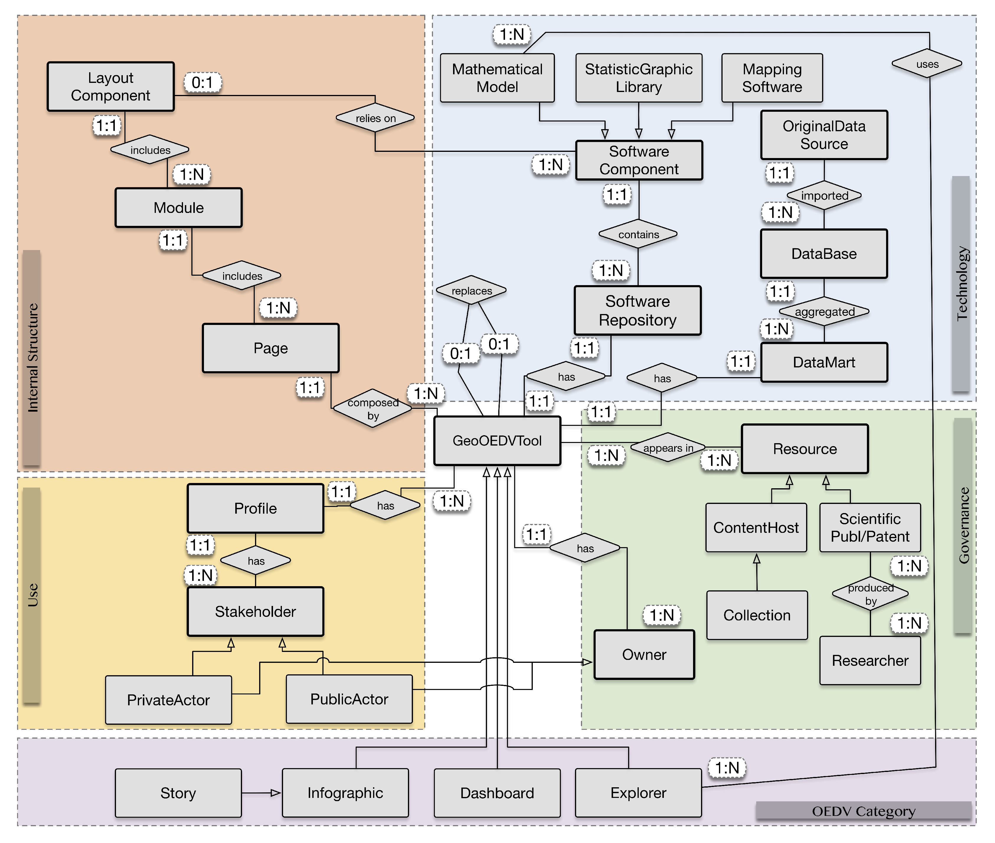 Information 12 00069 g005