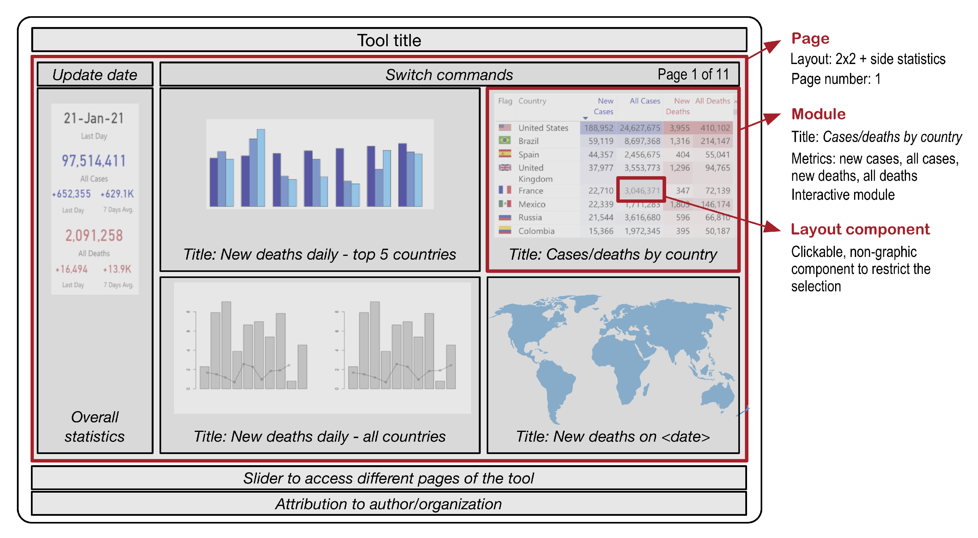 Information 12 00069 g006