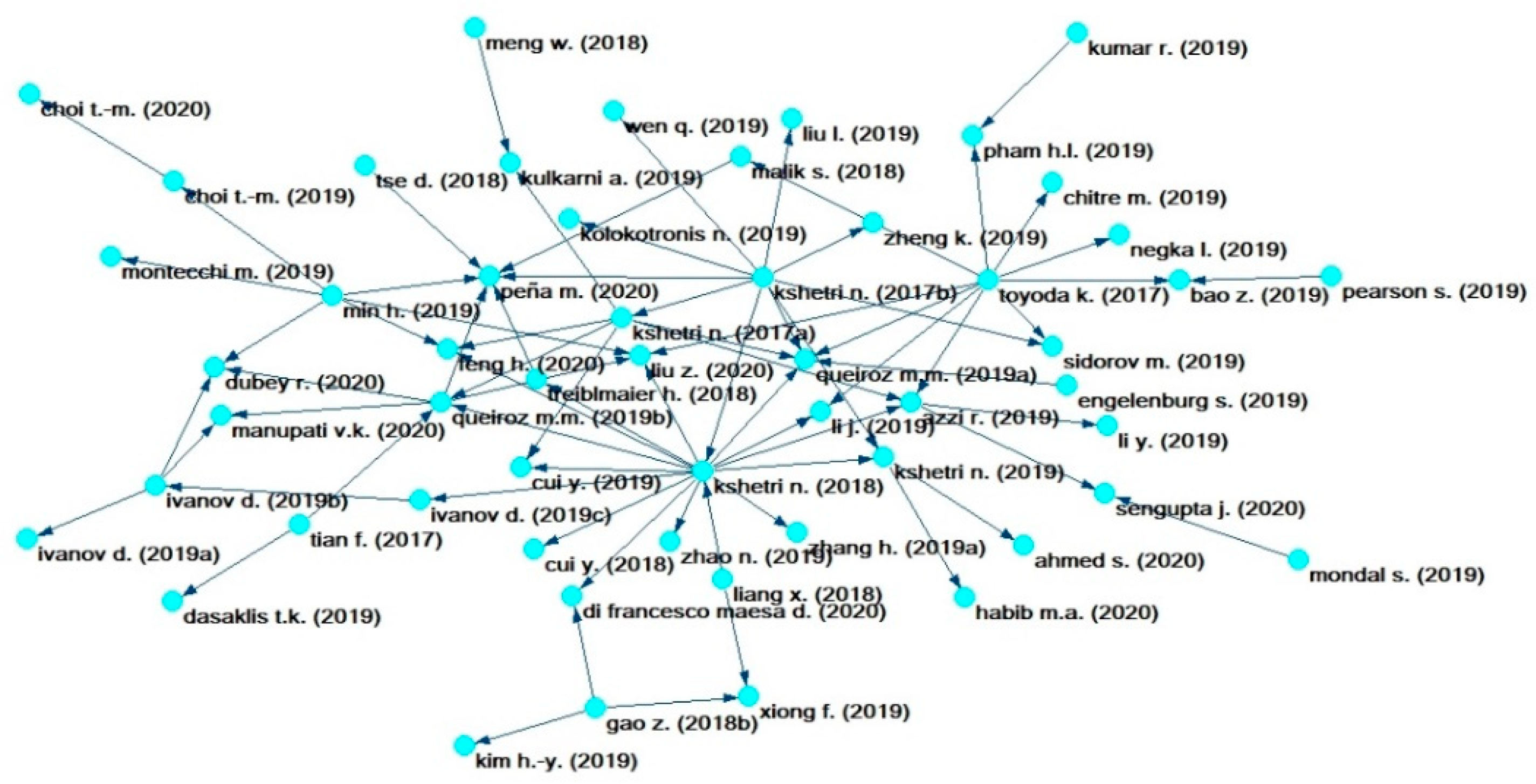 Information 12 00070 g004