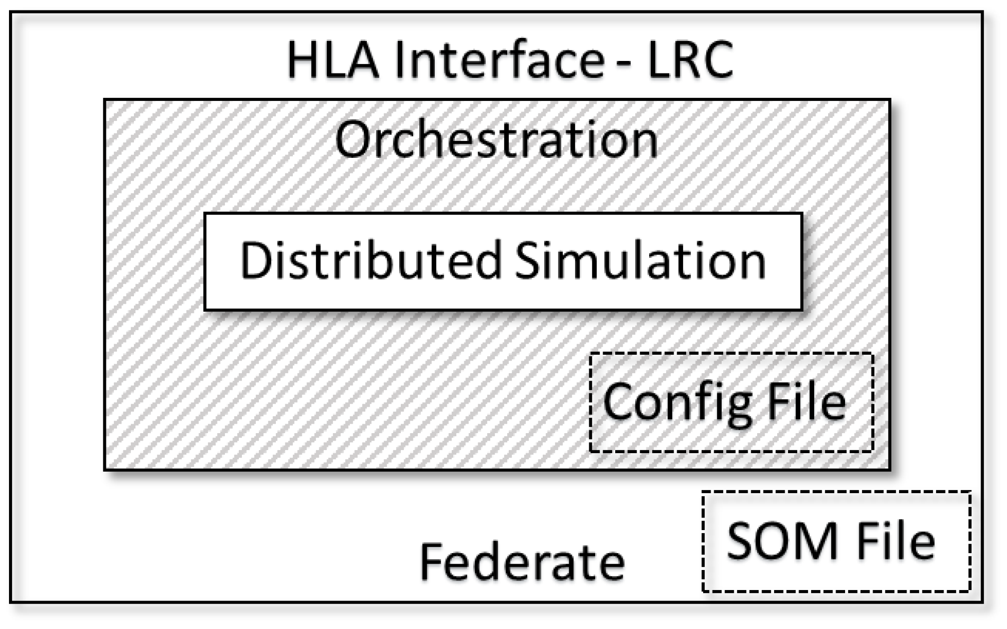 Information 12 00071 g001