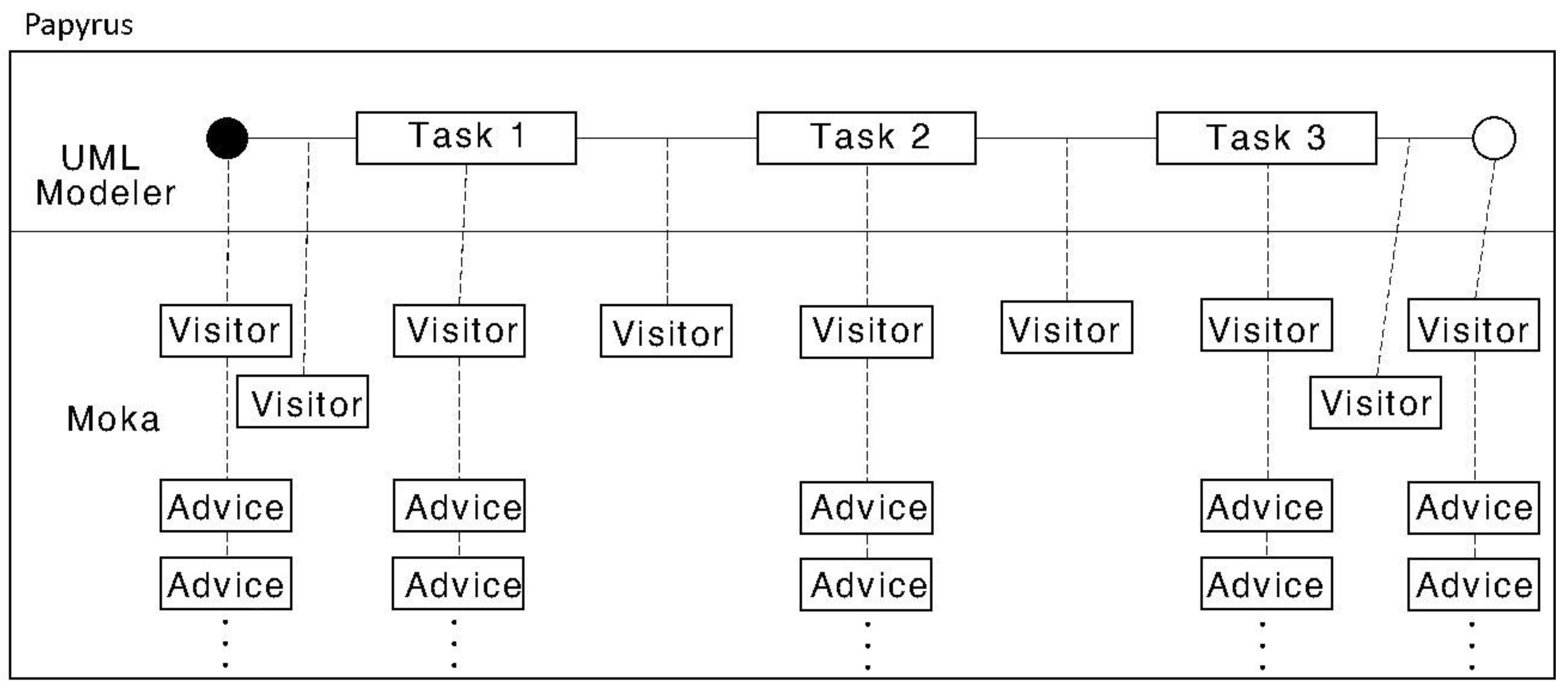 Information 12 00071 g003