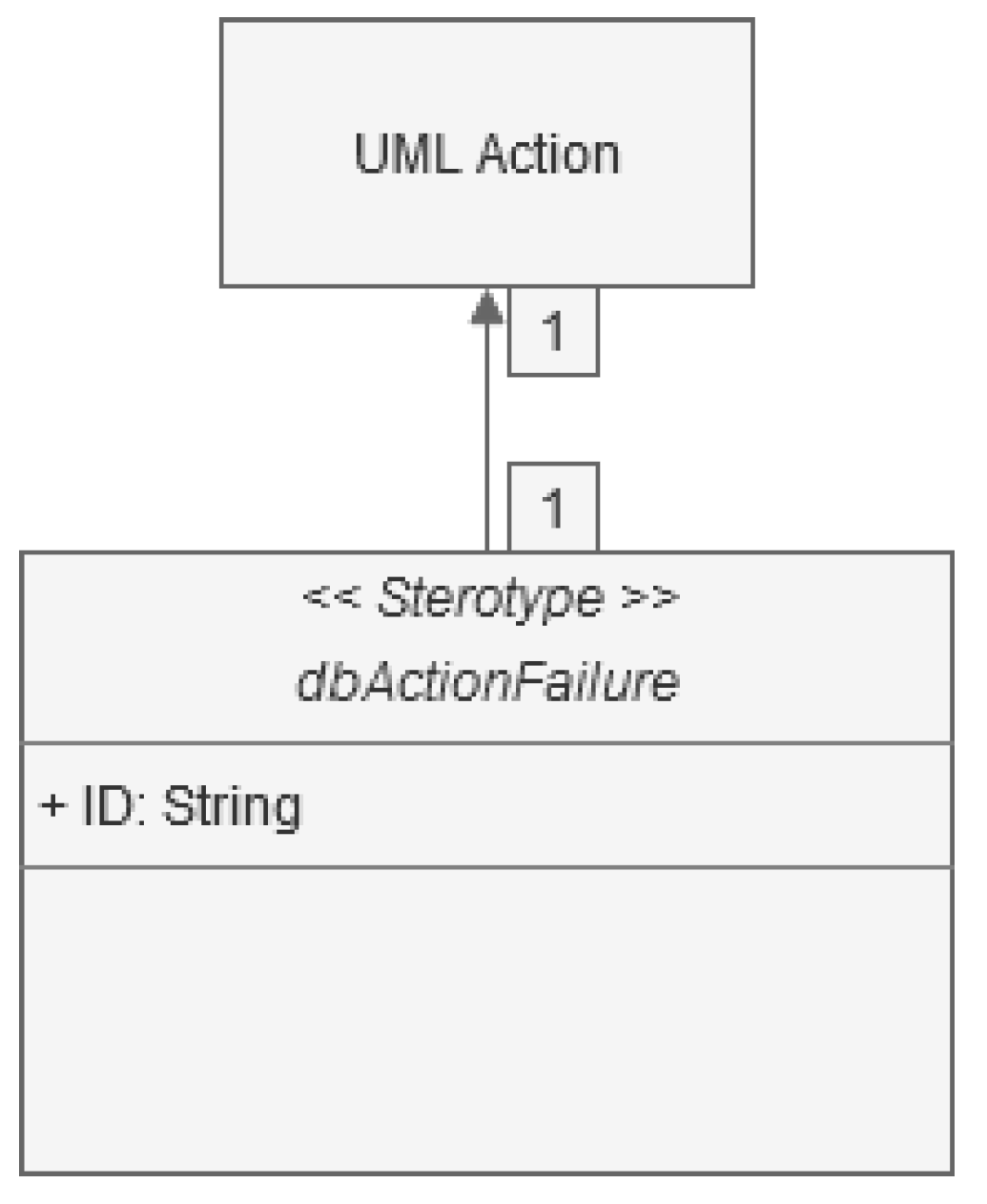 Information 12 00071 g005