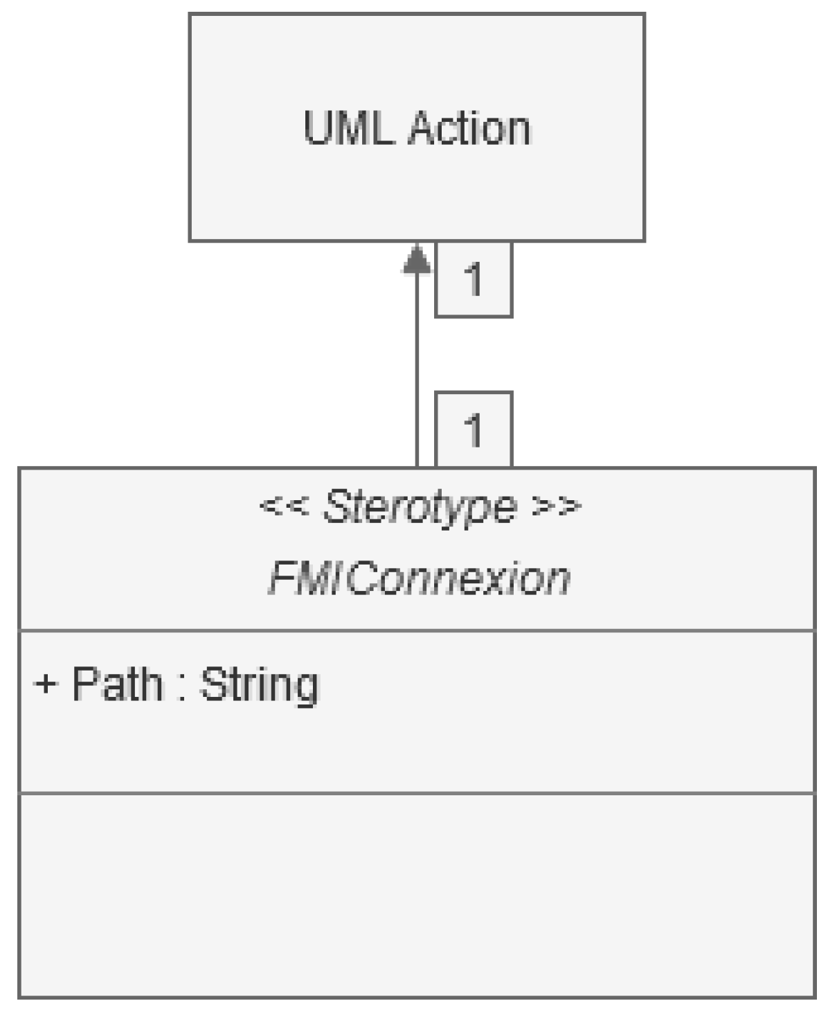 Information 12 00071 g006