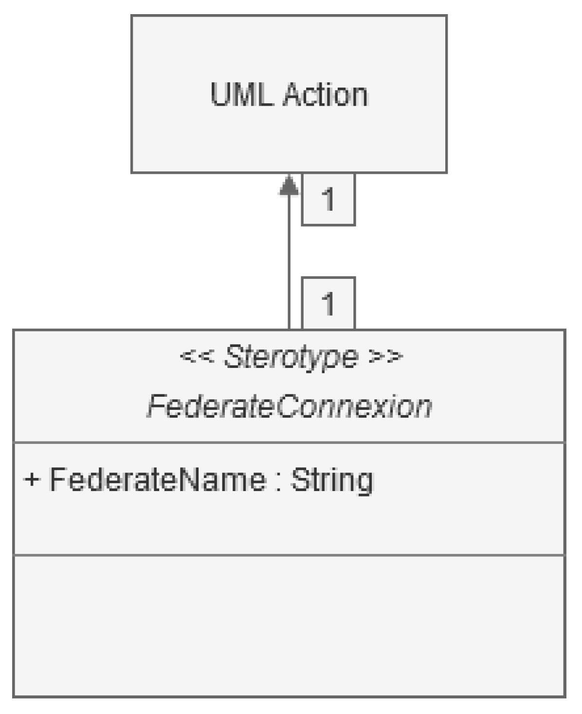 Information 12 00071 g007