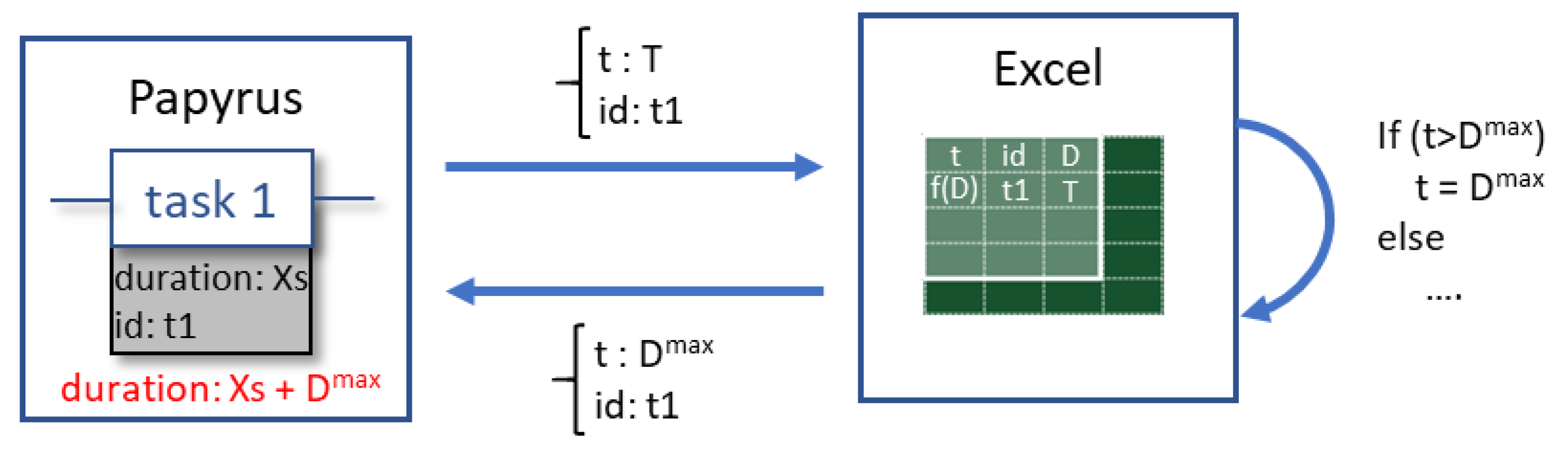 Information 12 00071 g009