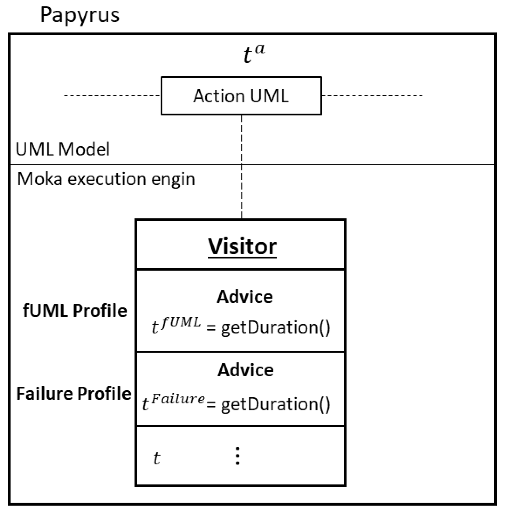 Information 12 00071 g010