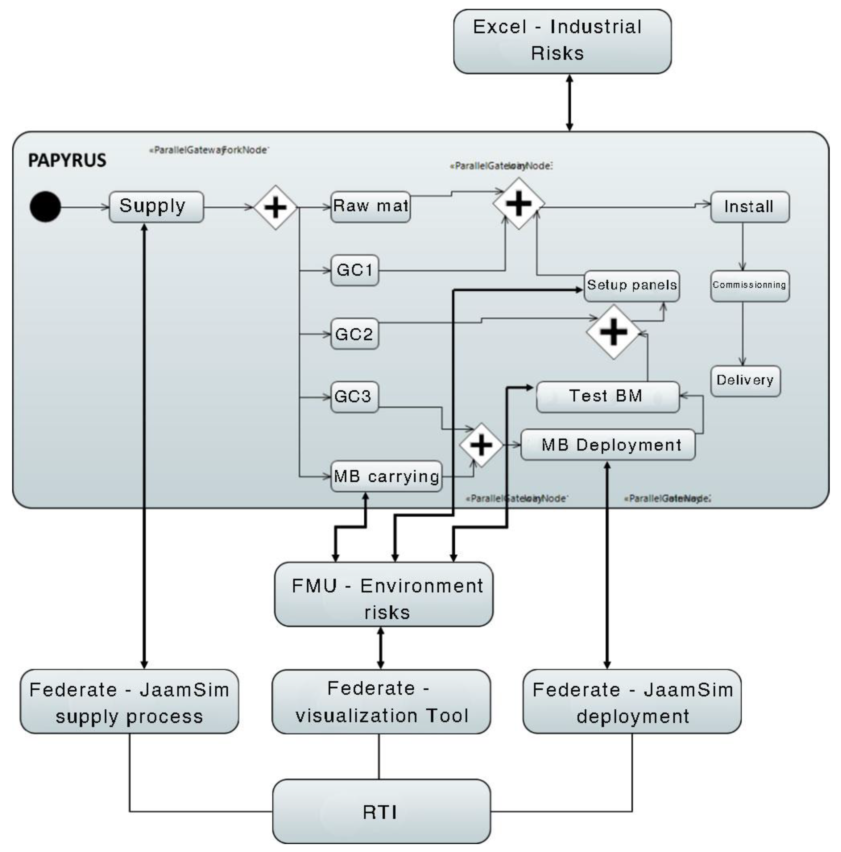 Information 12 00071 g011