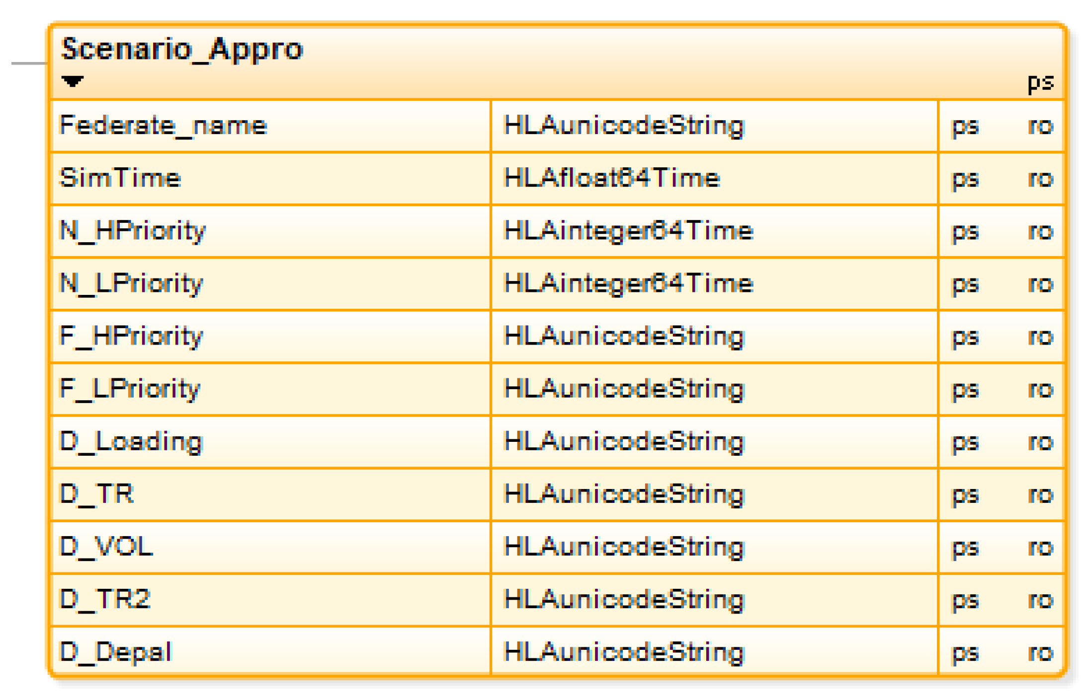 Information 12 00071 g012