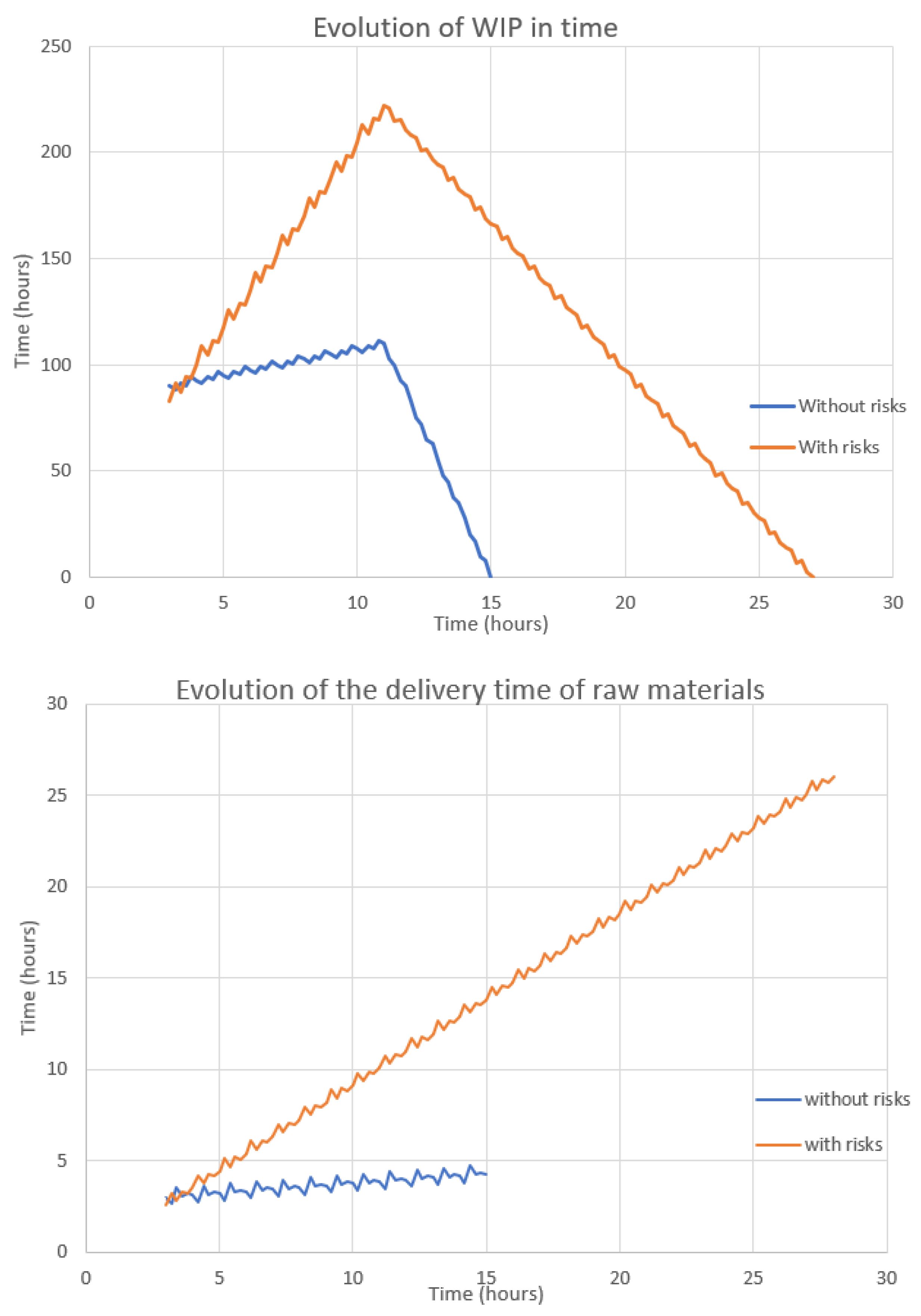 Information 12 00071 g015
