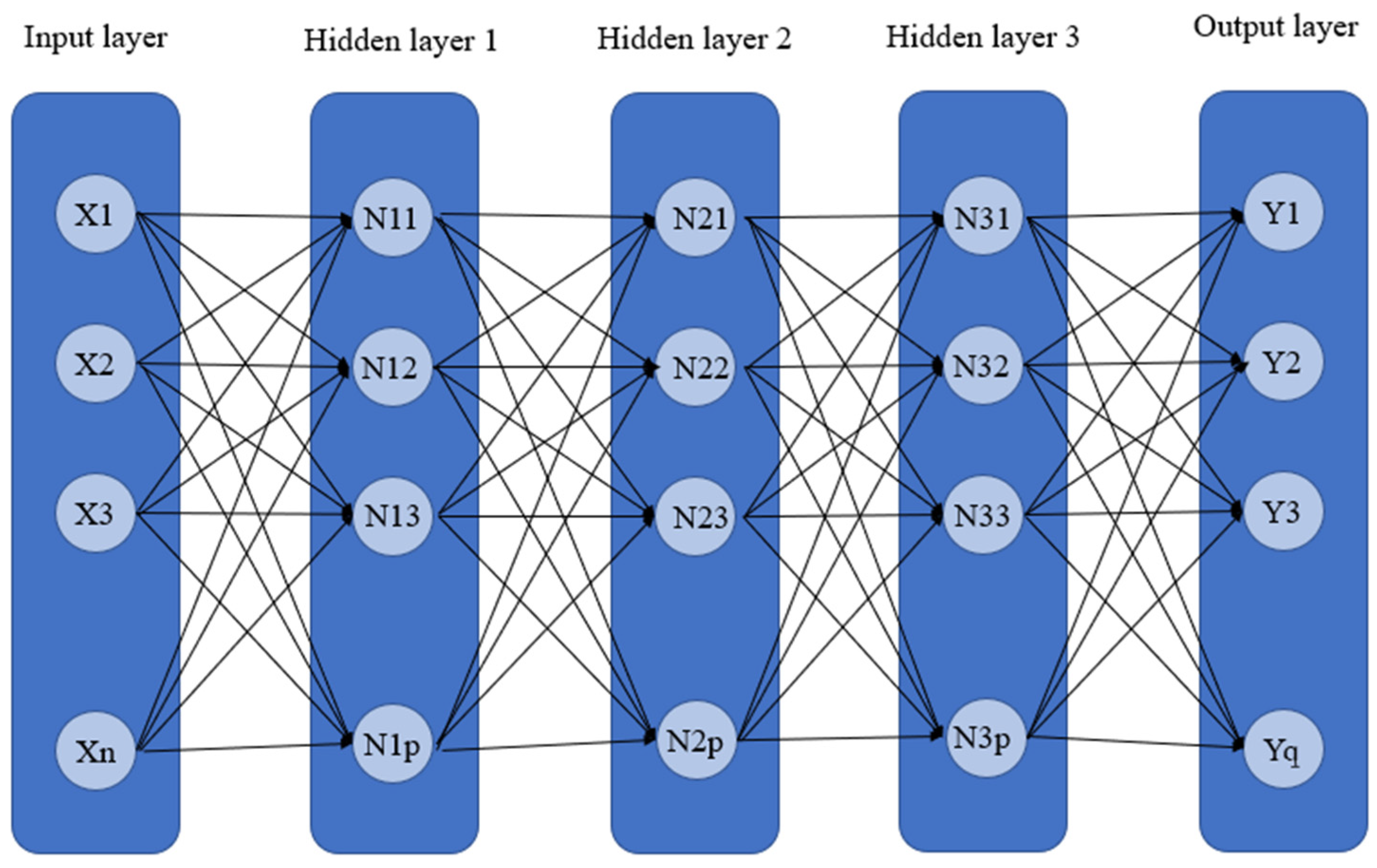 Information 12 00073 g003