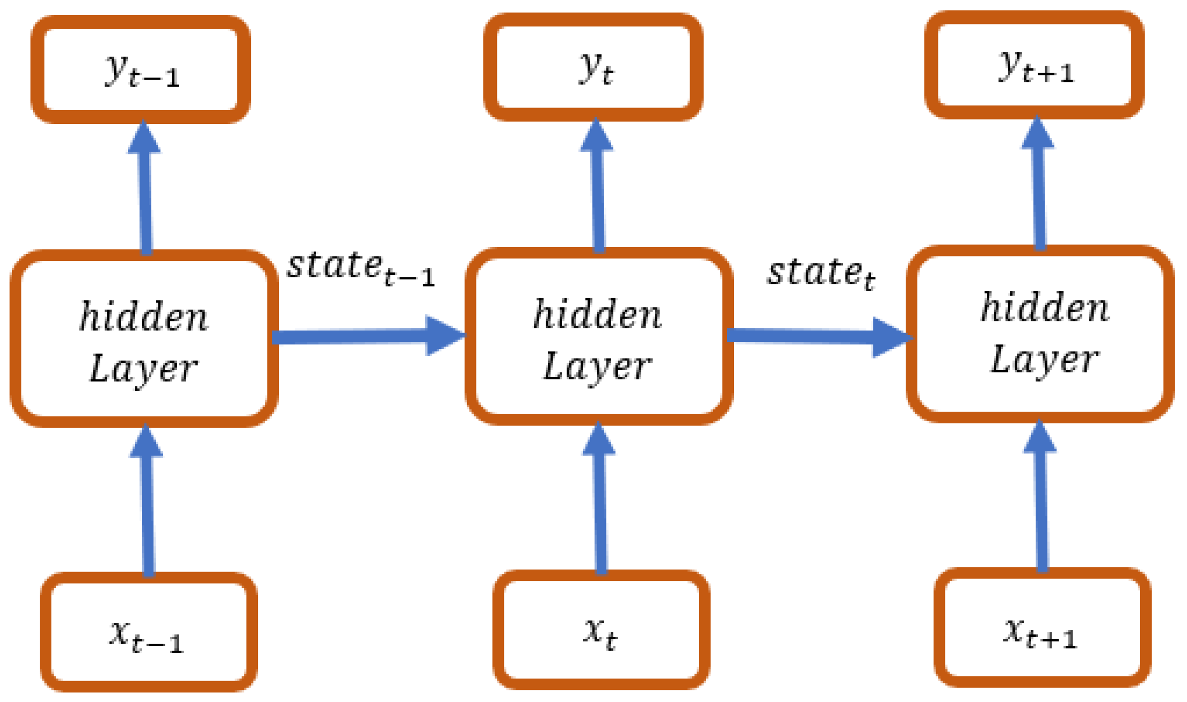 Information 12 00073 g004