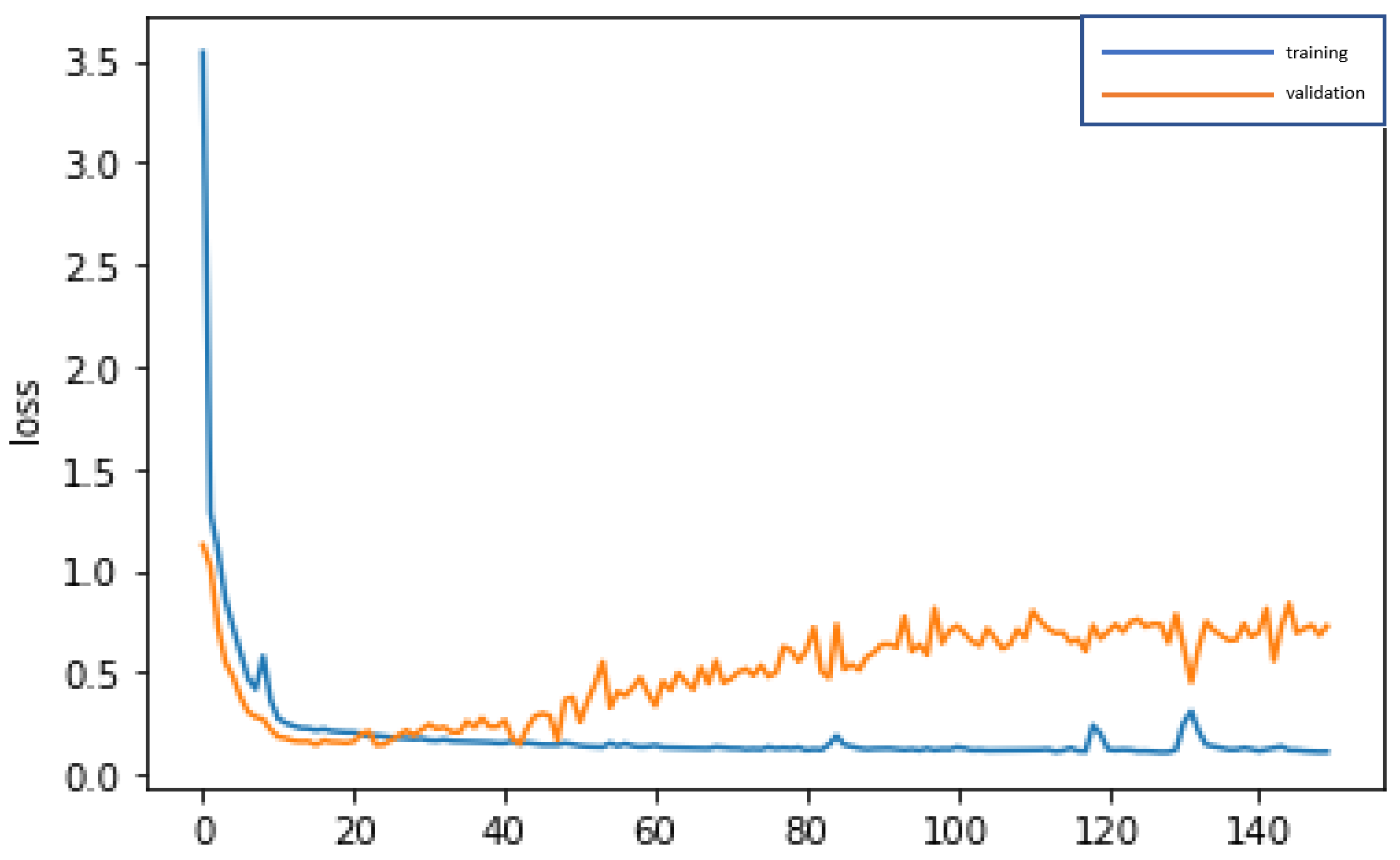 Information 12 00073 g006