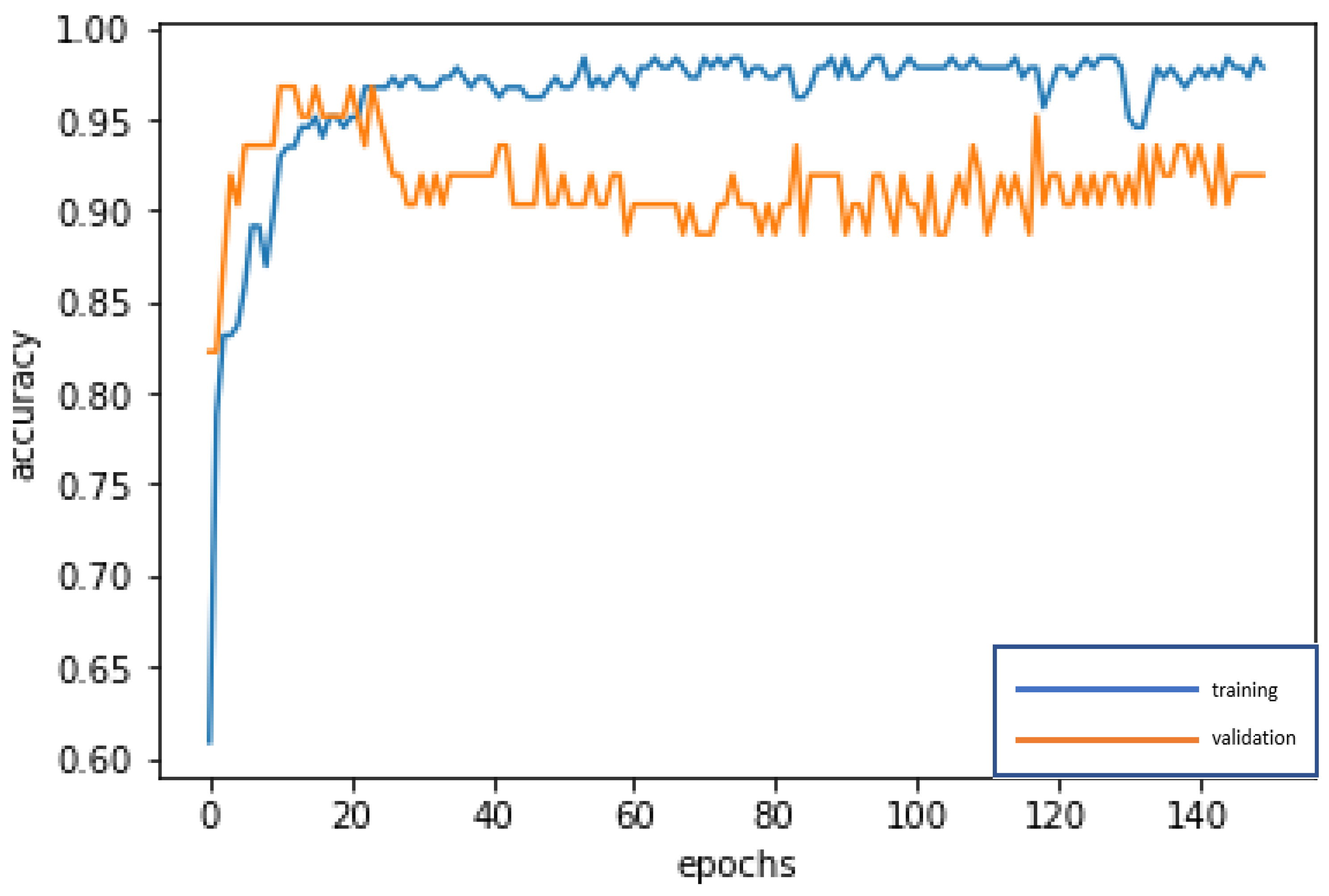 Information 12 00073 g007