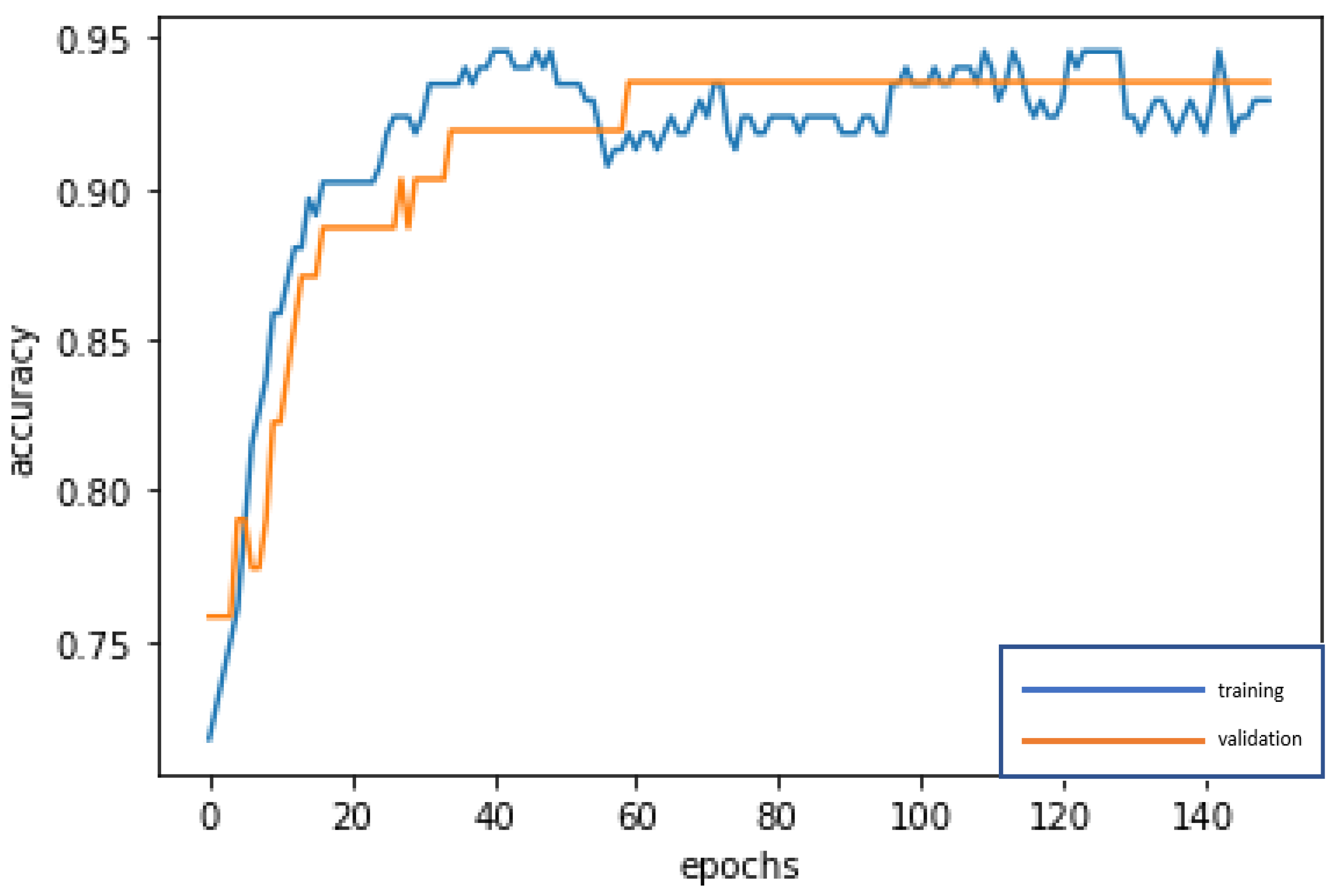 Information 12 00073 g009