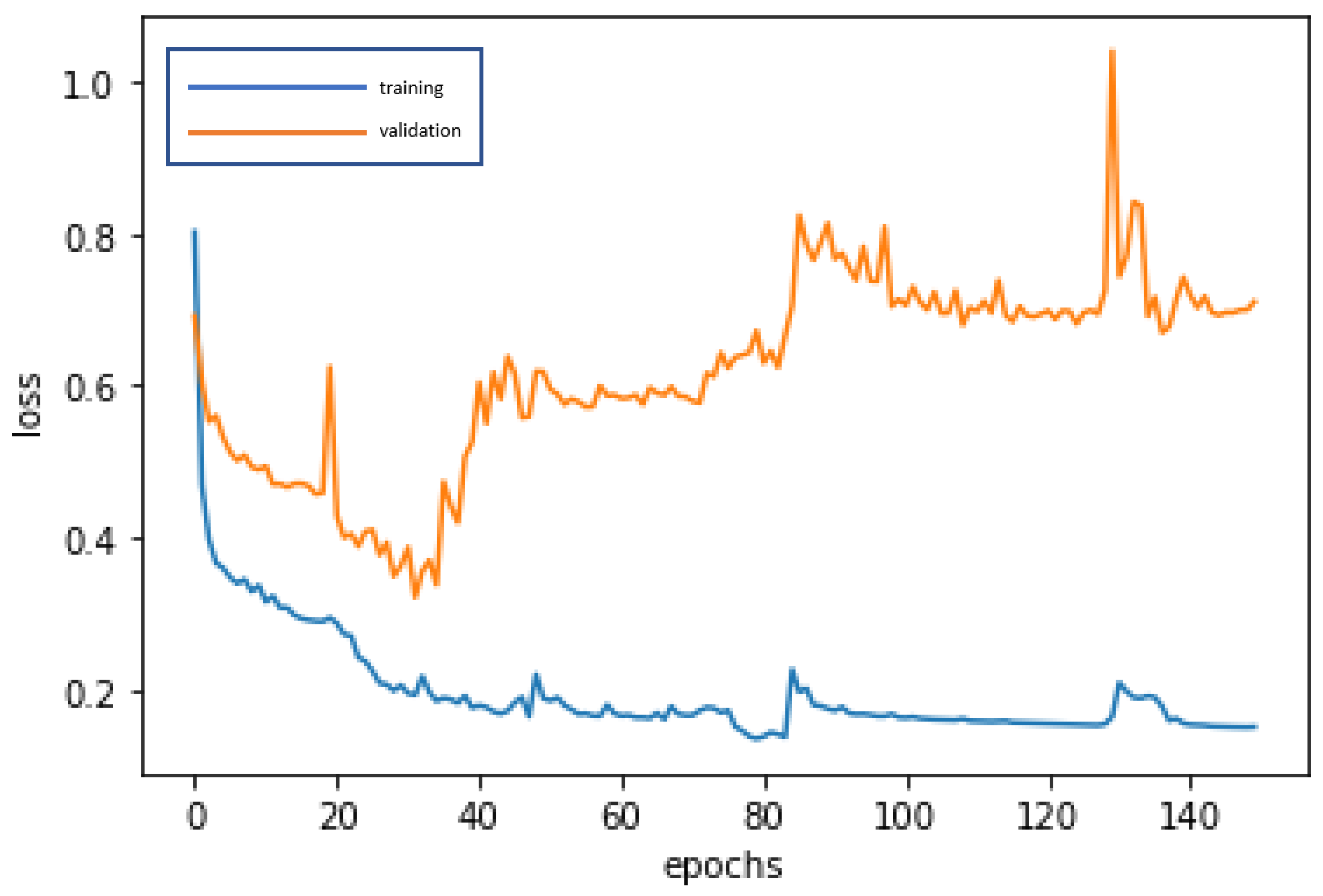 Information 12 00073 g010