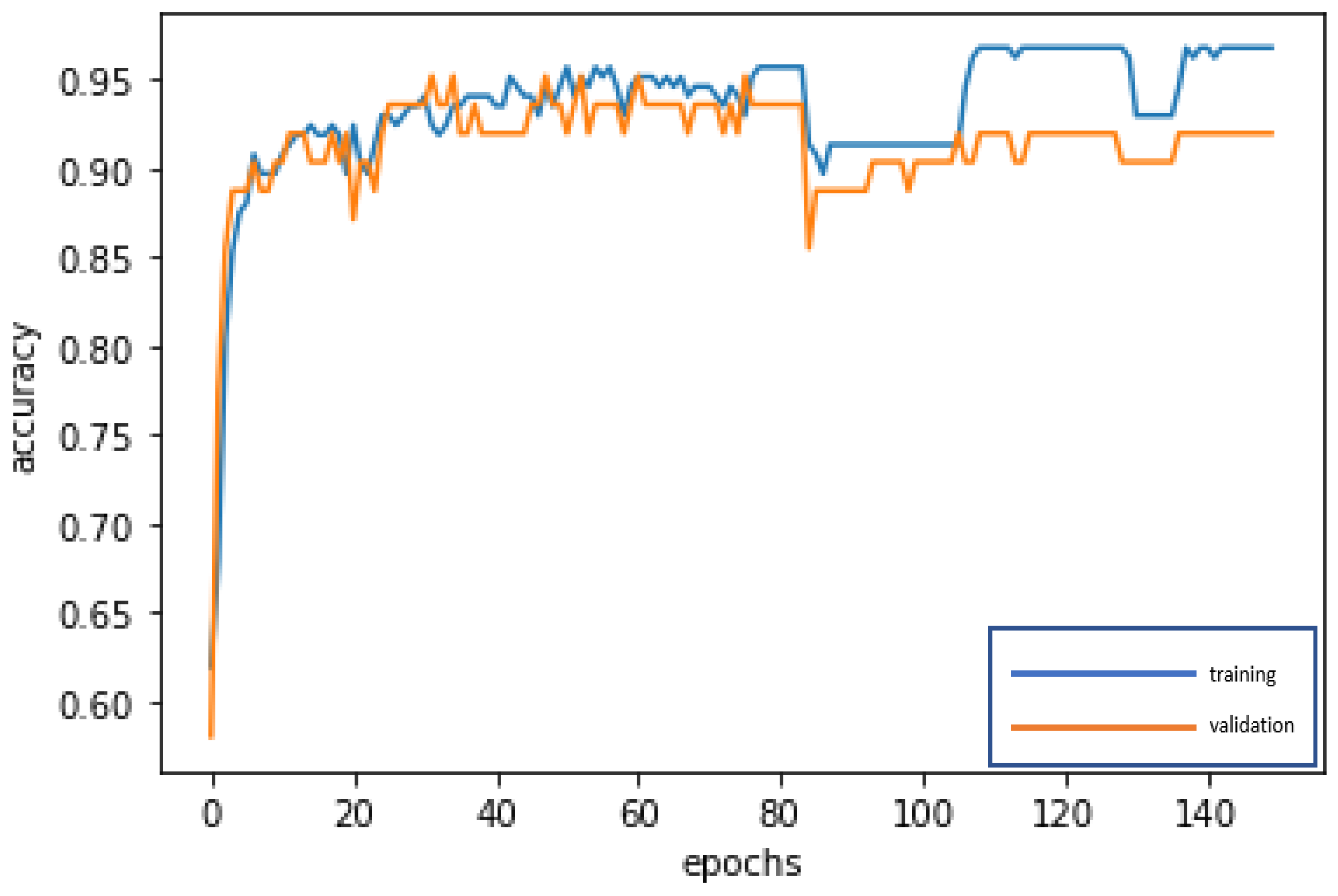 Information 12 00073 g011