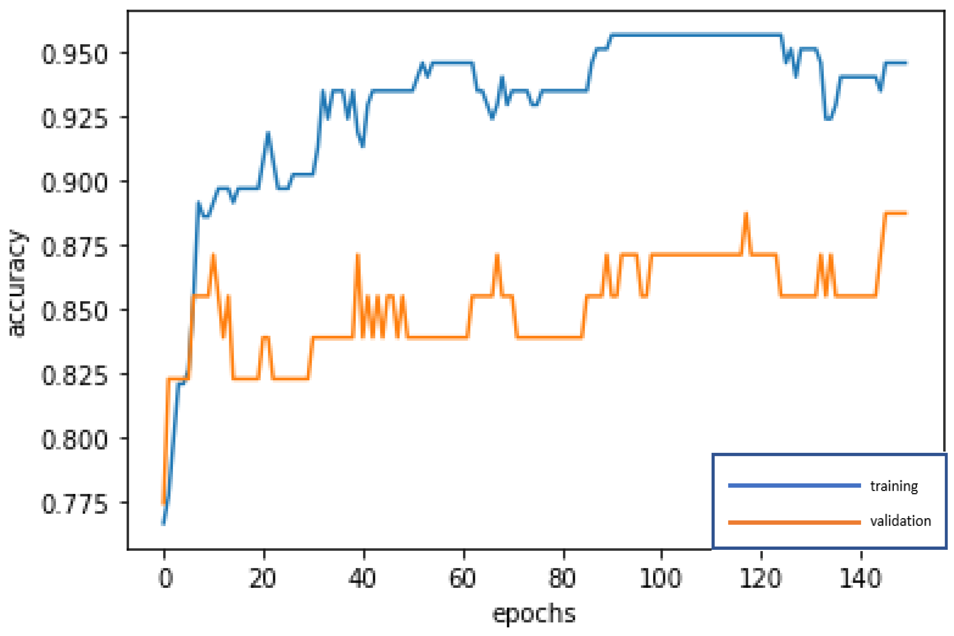Information 12 00073 g013