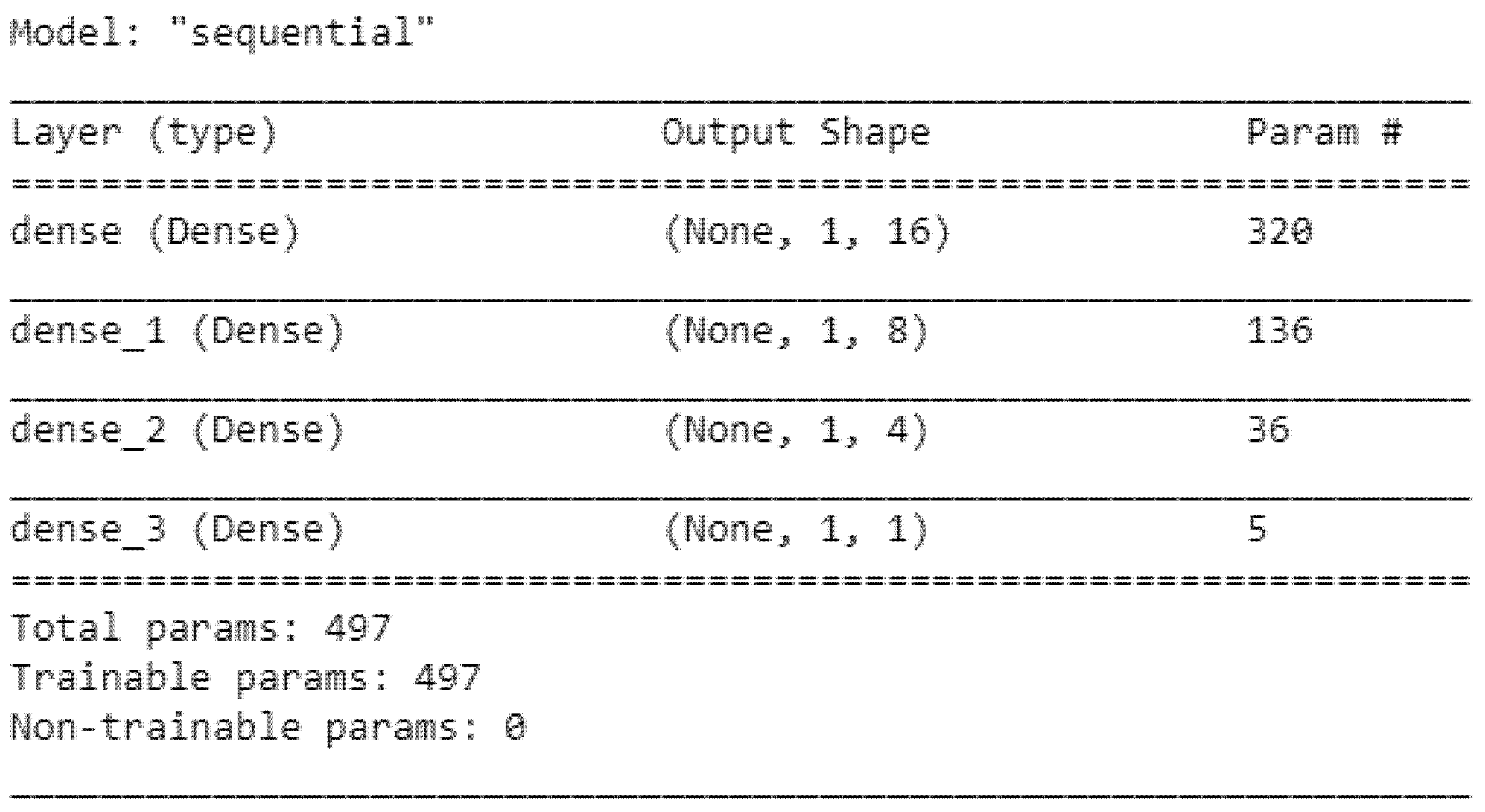 Information 12 00073 i001 Information 12 00073 i001