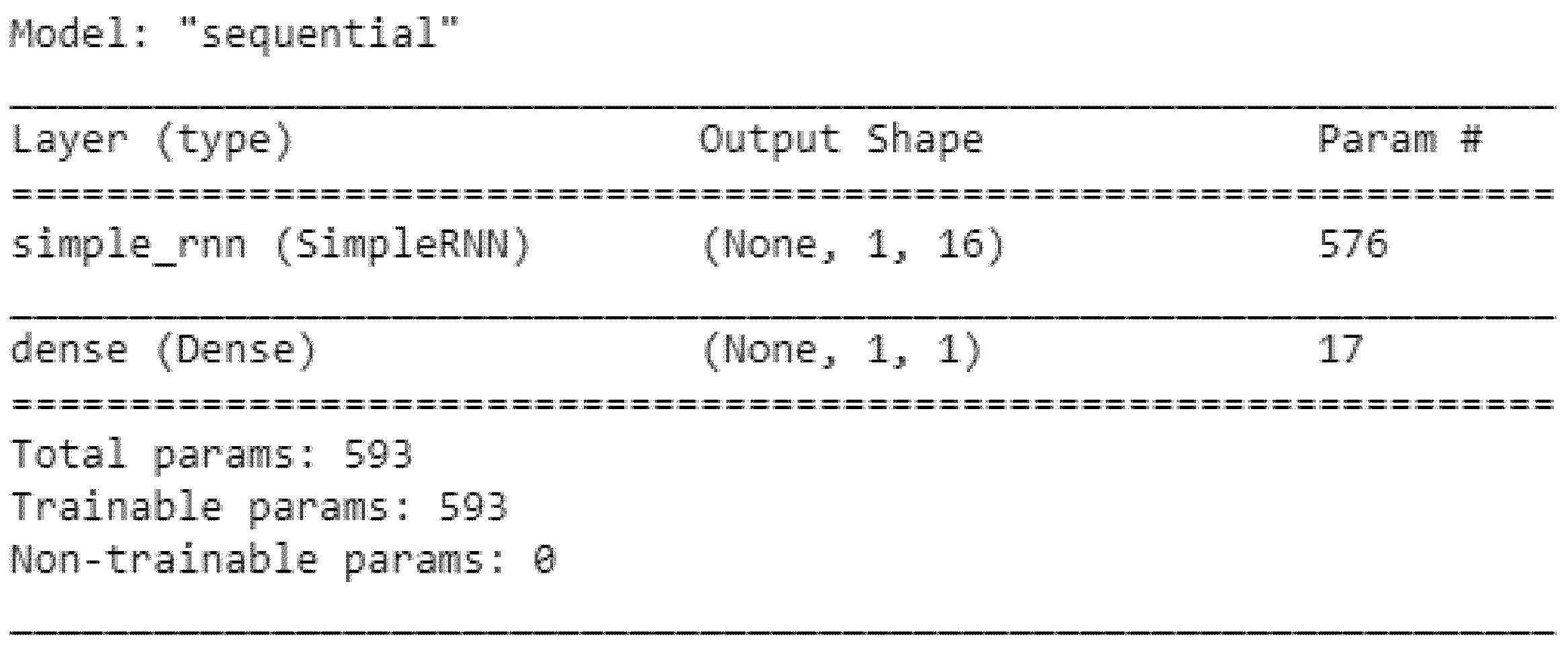 Information 12 00073 i003 Information 12 00073 i003