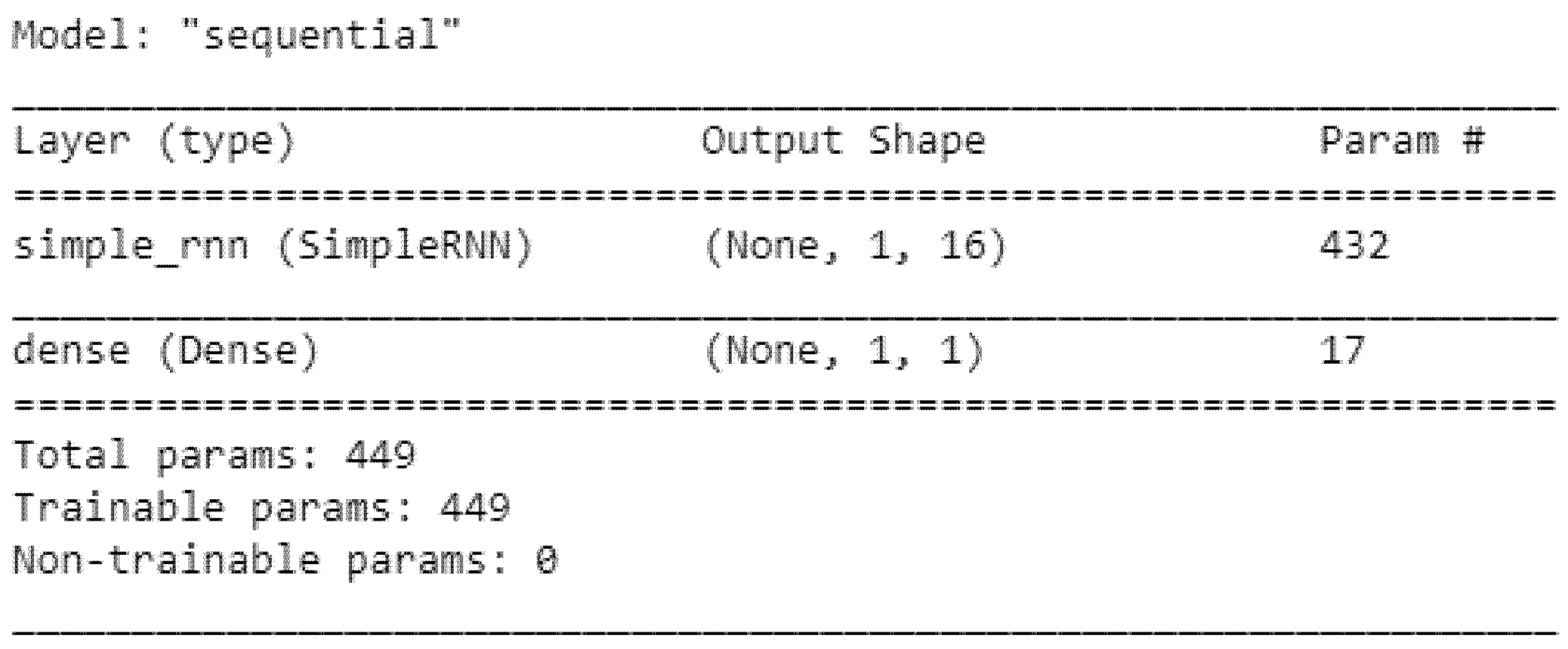 Information 12 00073 i004 Information 12 00073 i004