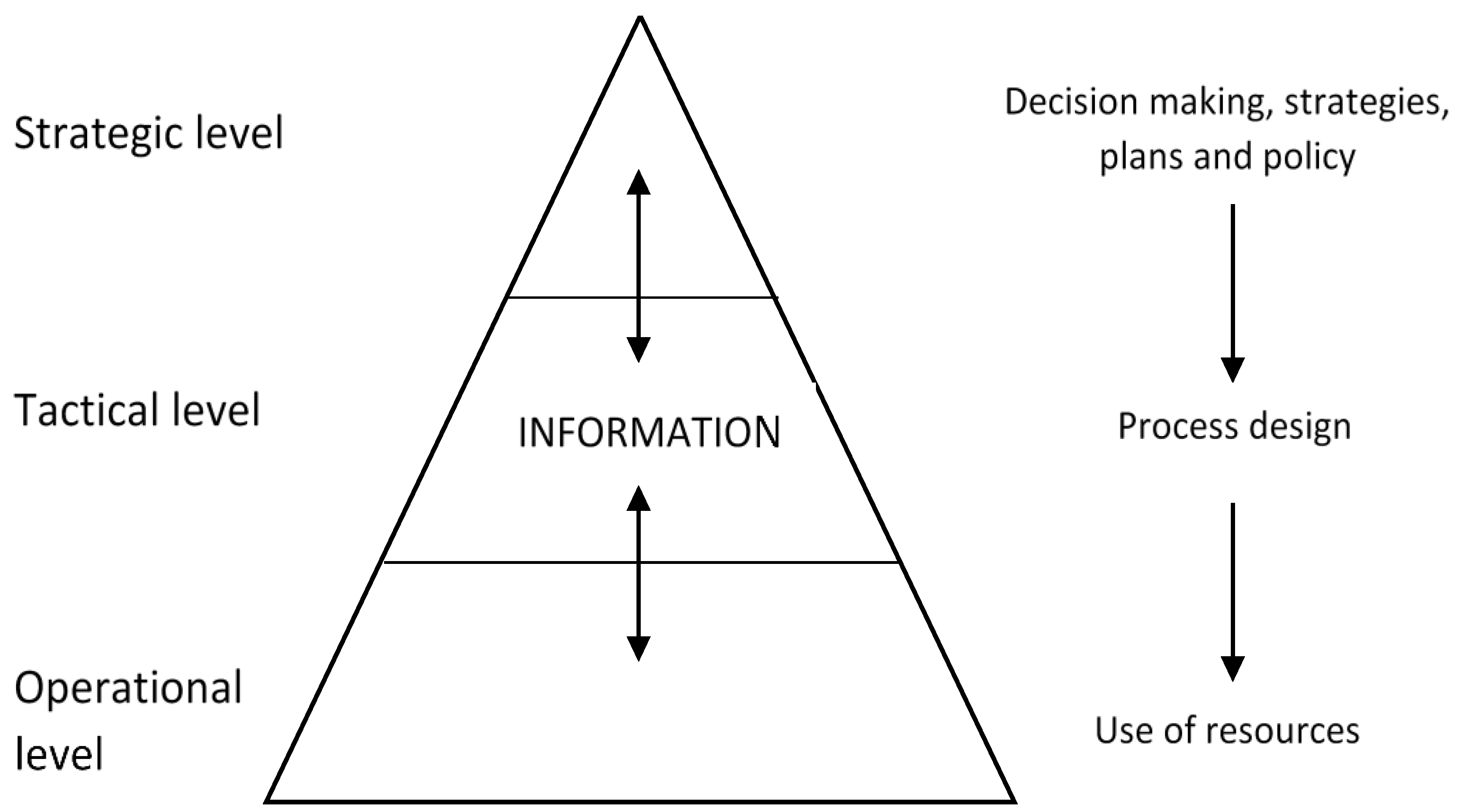 Information 12 00075 g001
