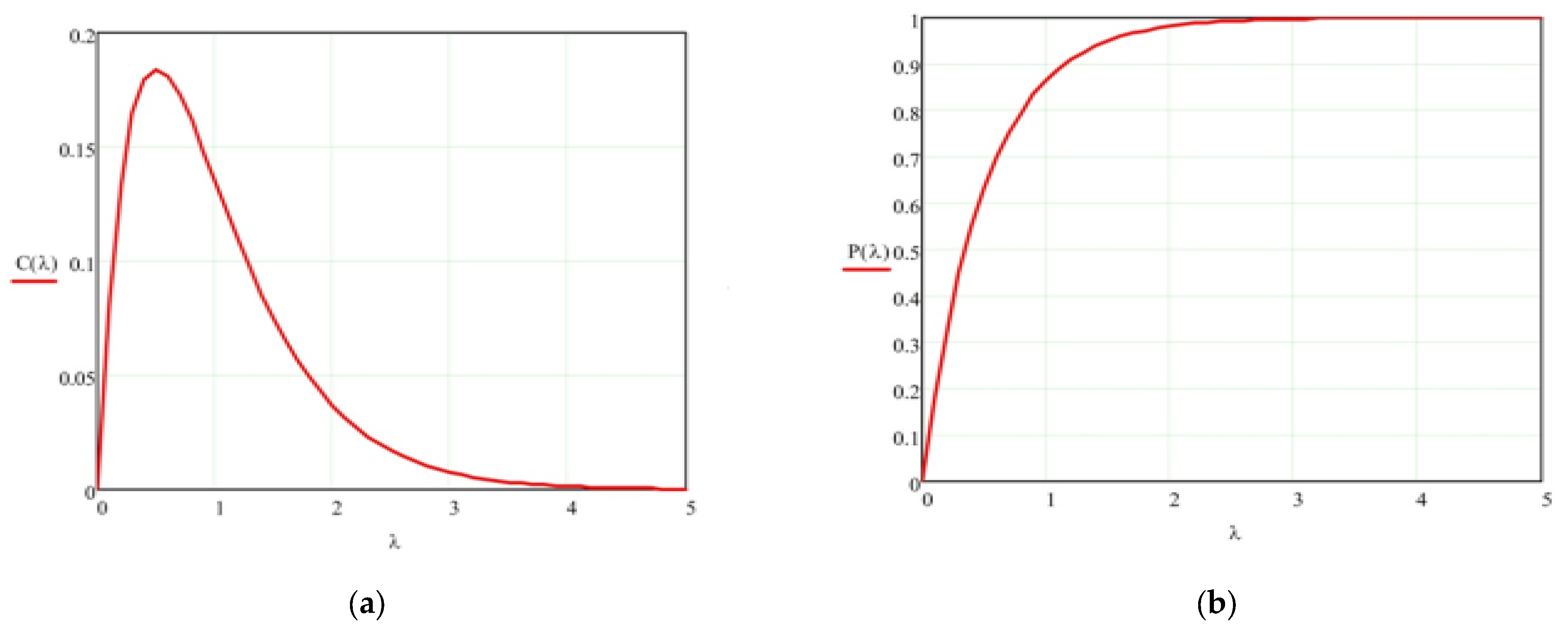 Information 12 00076 g003