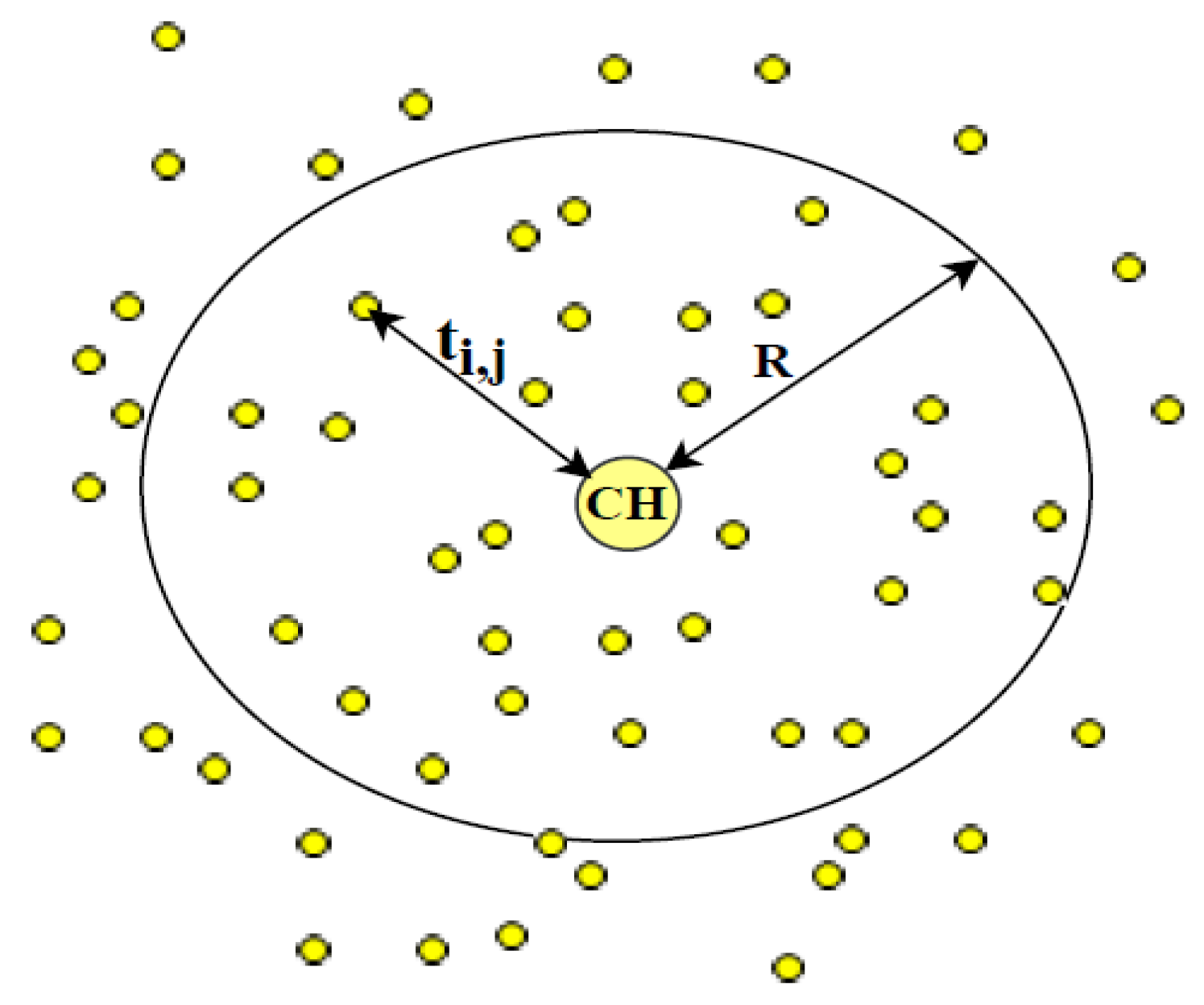 Information 12 00076 g004