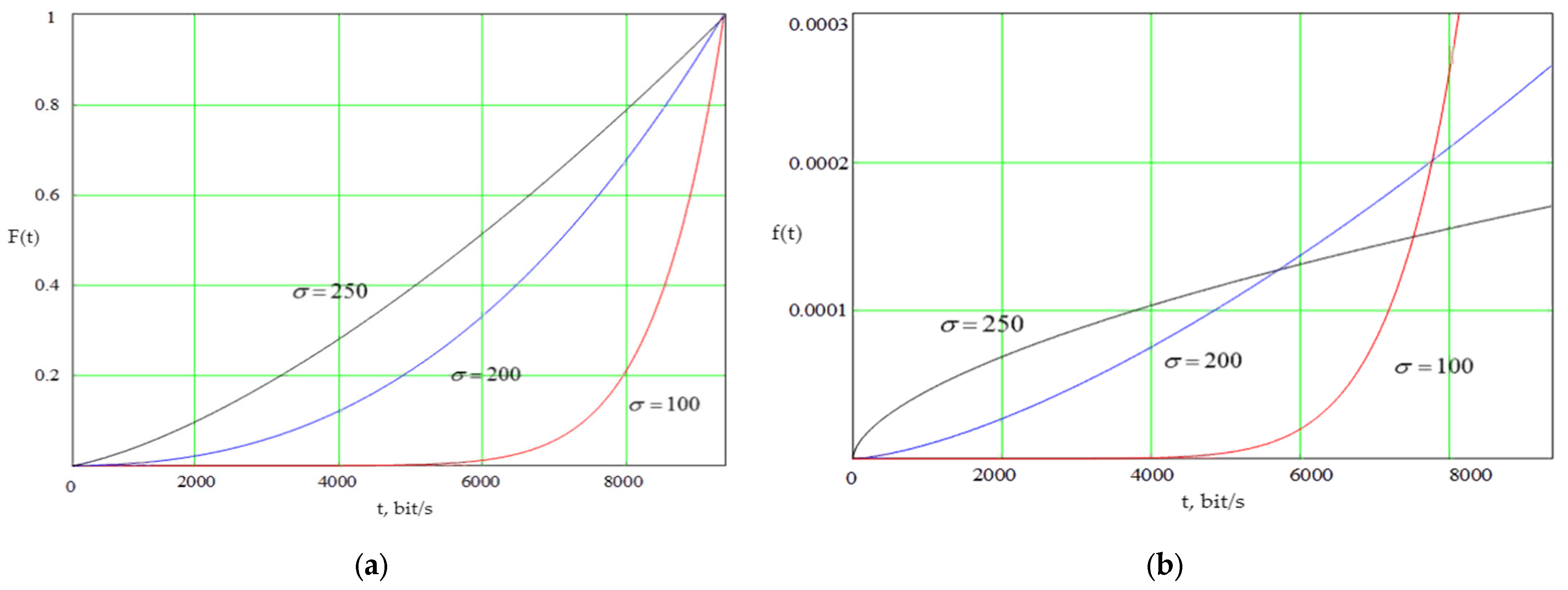 Information 12 00076 g007