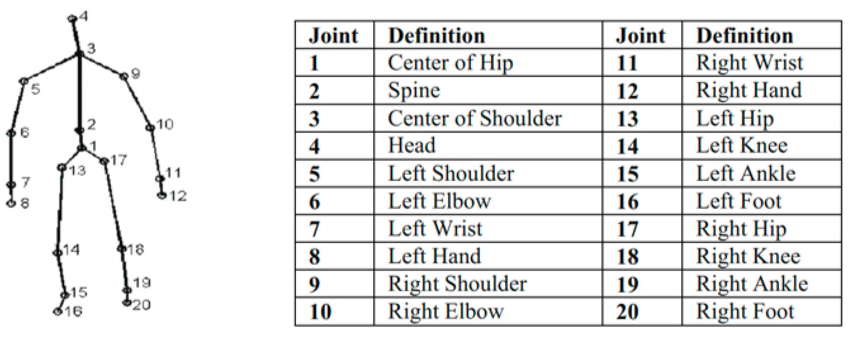 Information 12 00081 g002