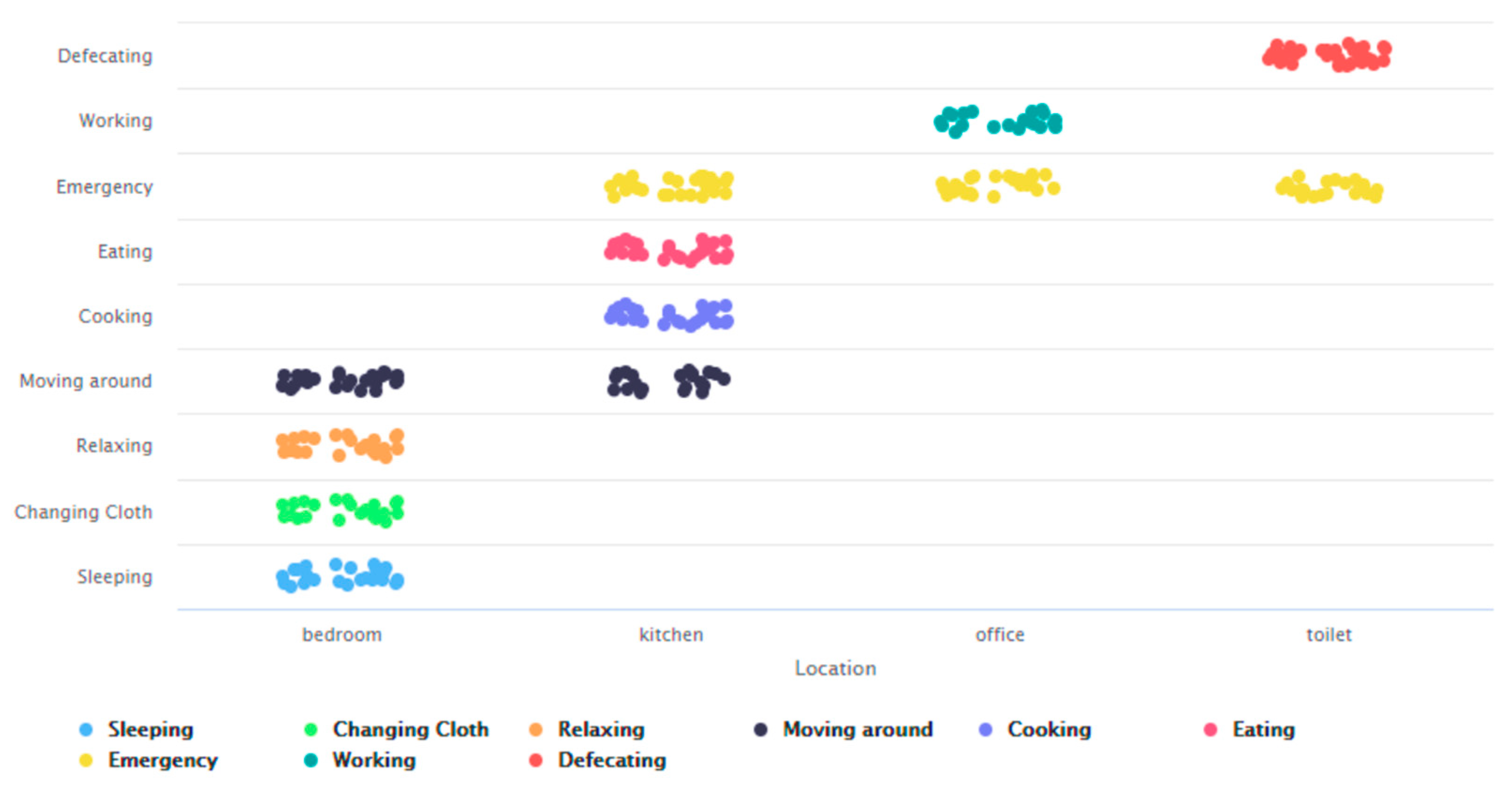 Information 12 00081 g003