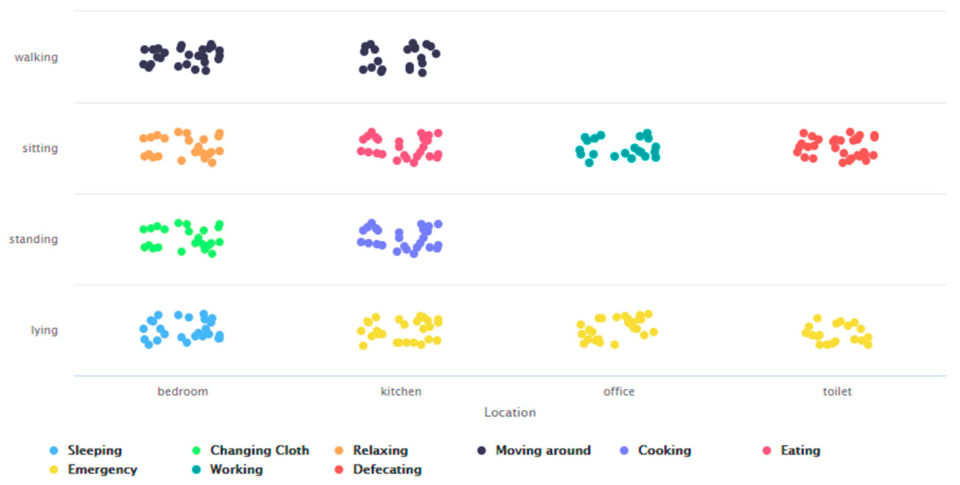 Information 12 00081 g004