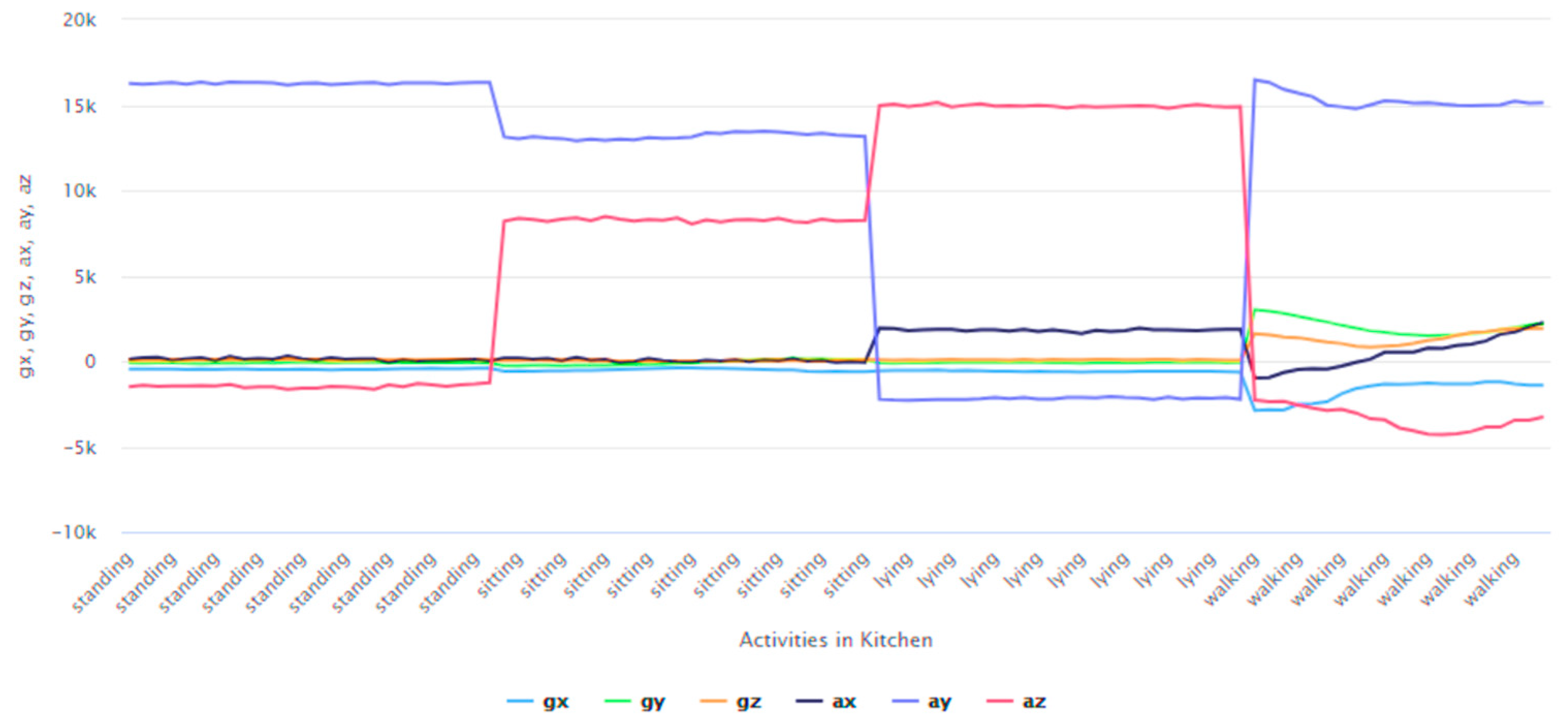 Information 12 00081 g005
