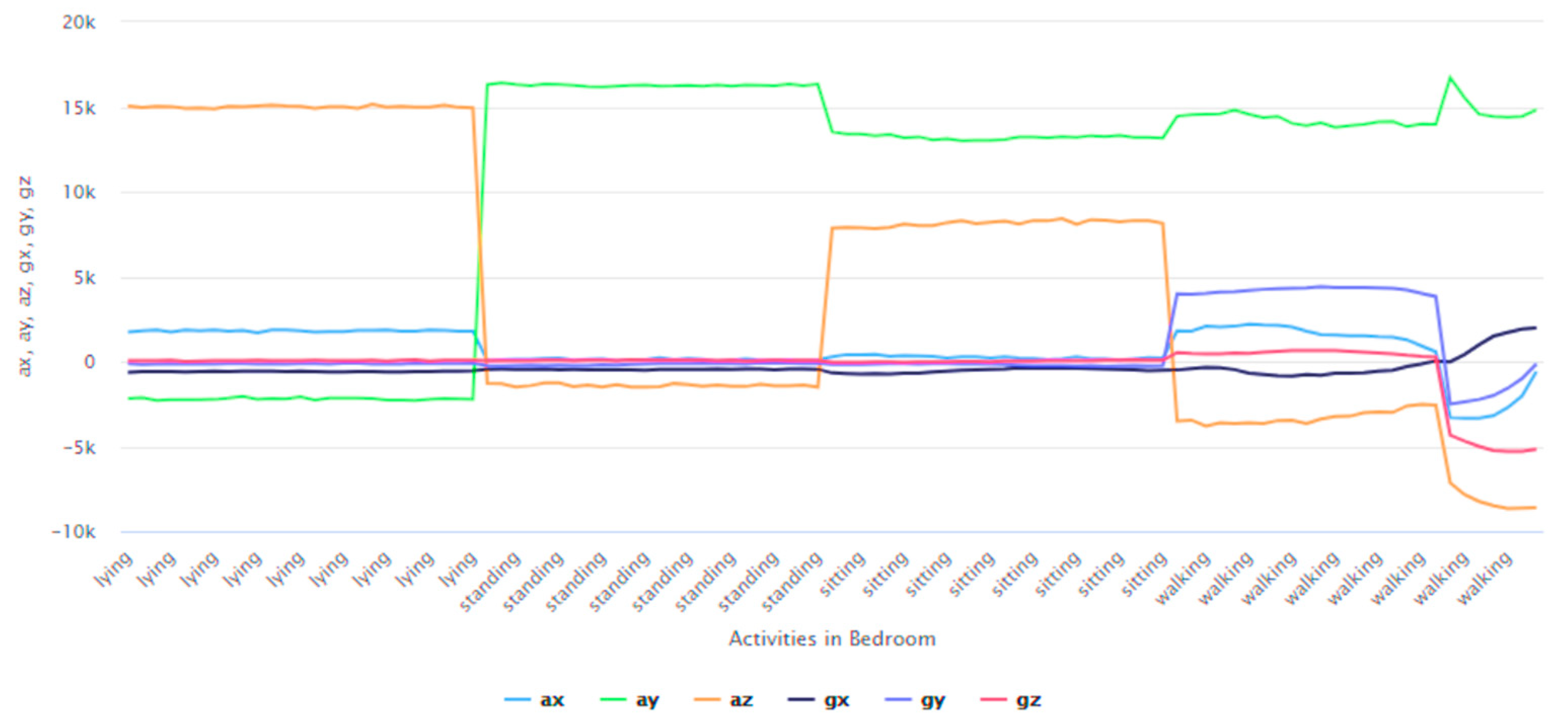 Information 12 00081 g006