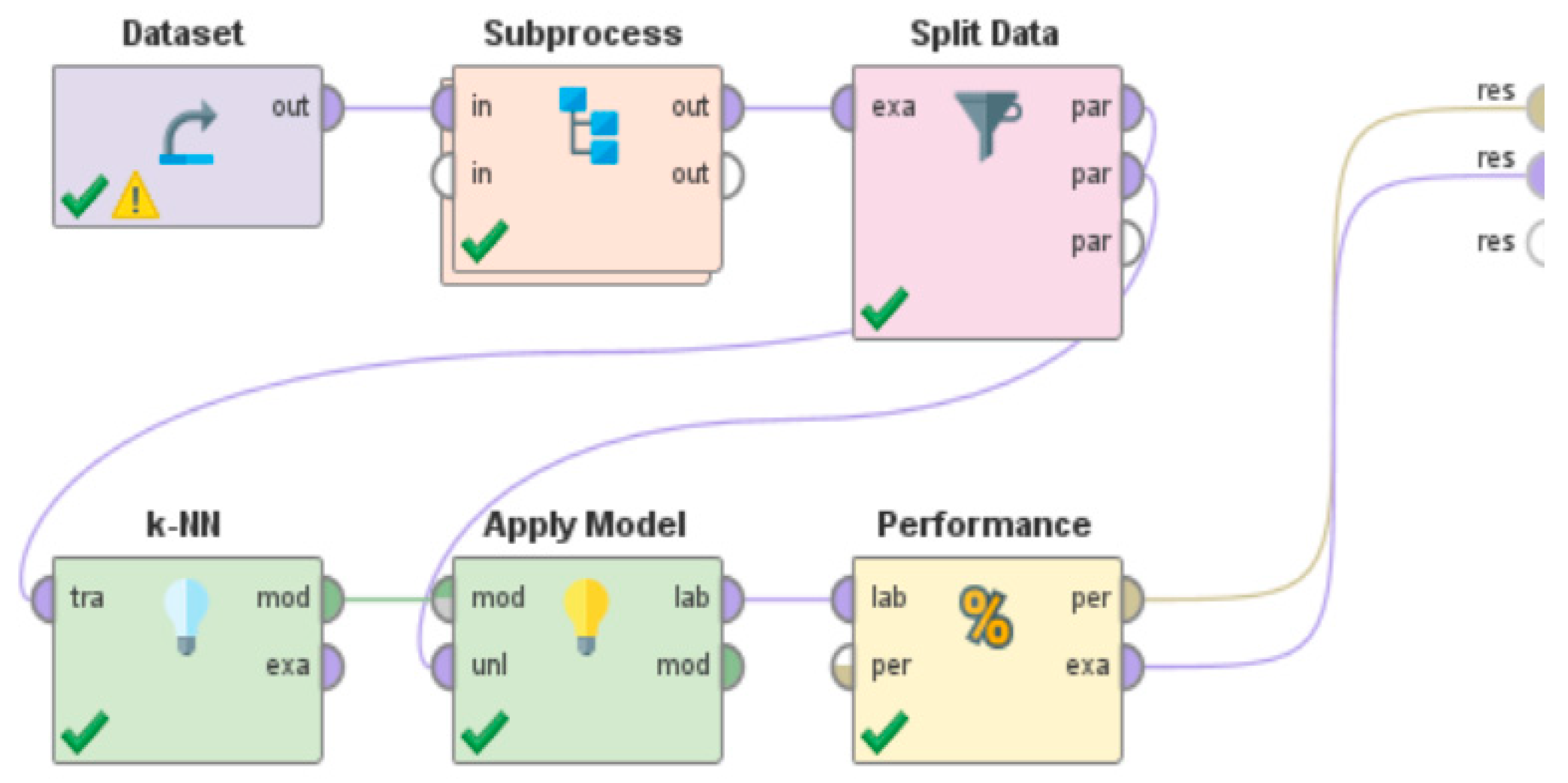 Information 12 00081 g009