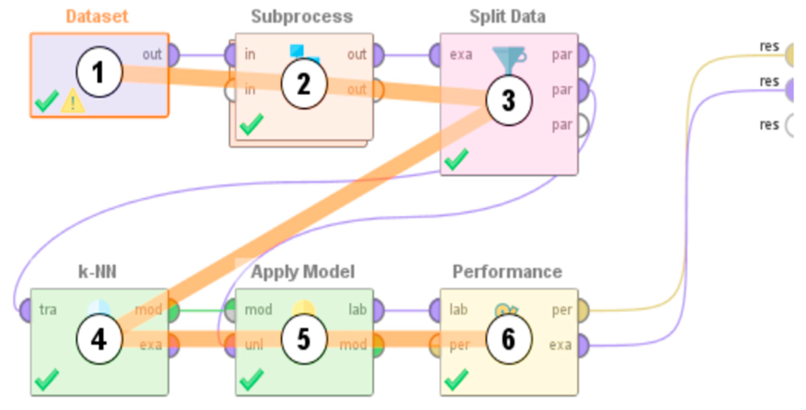 Information 12 00081 g010