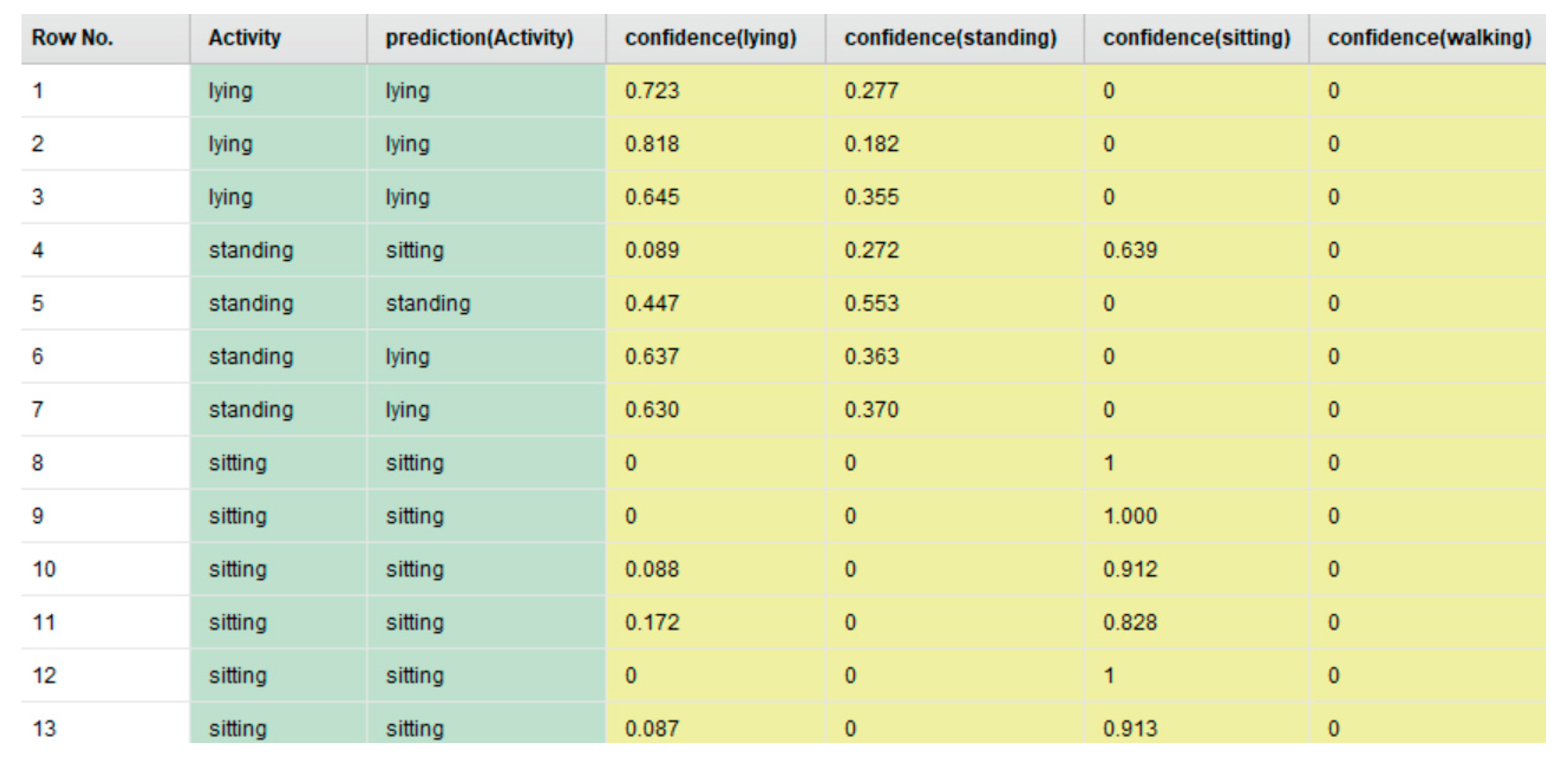 Information 12 00081 g011