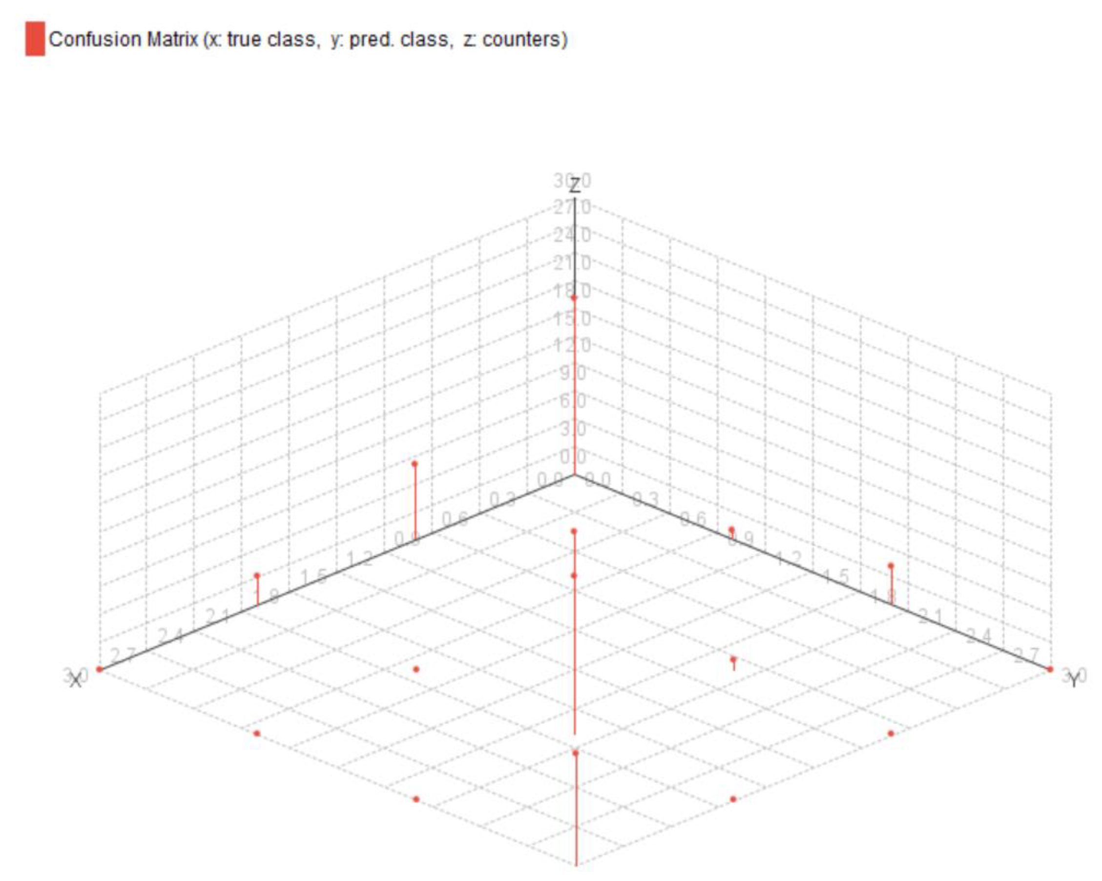 Information 12 00081 g013