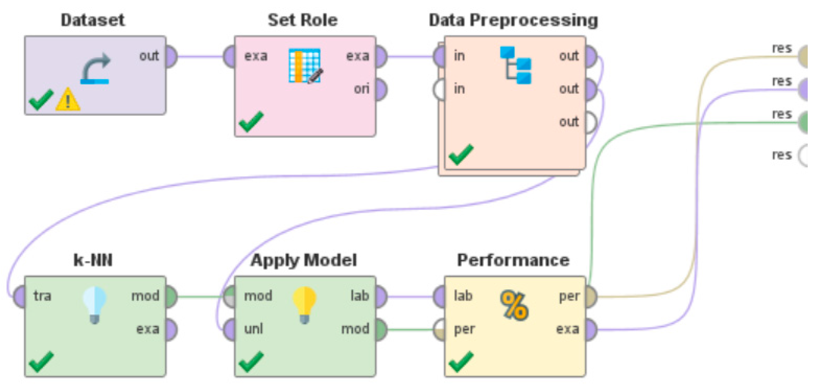 Information 12 00081 g014