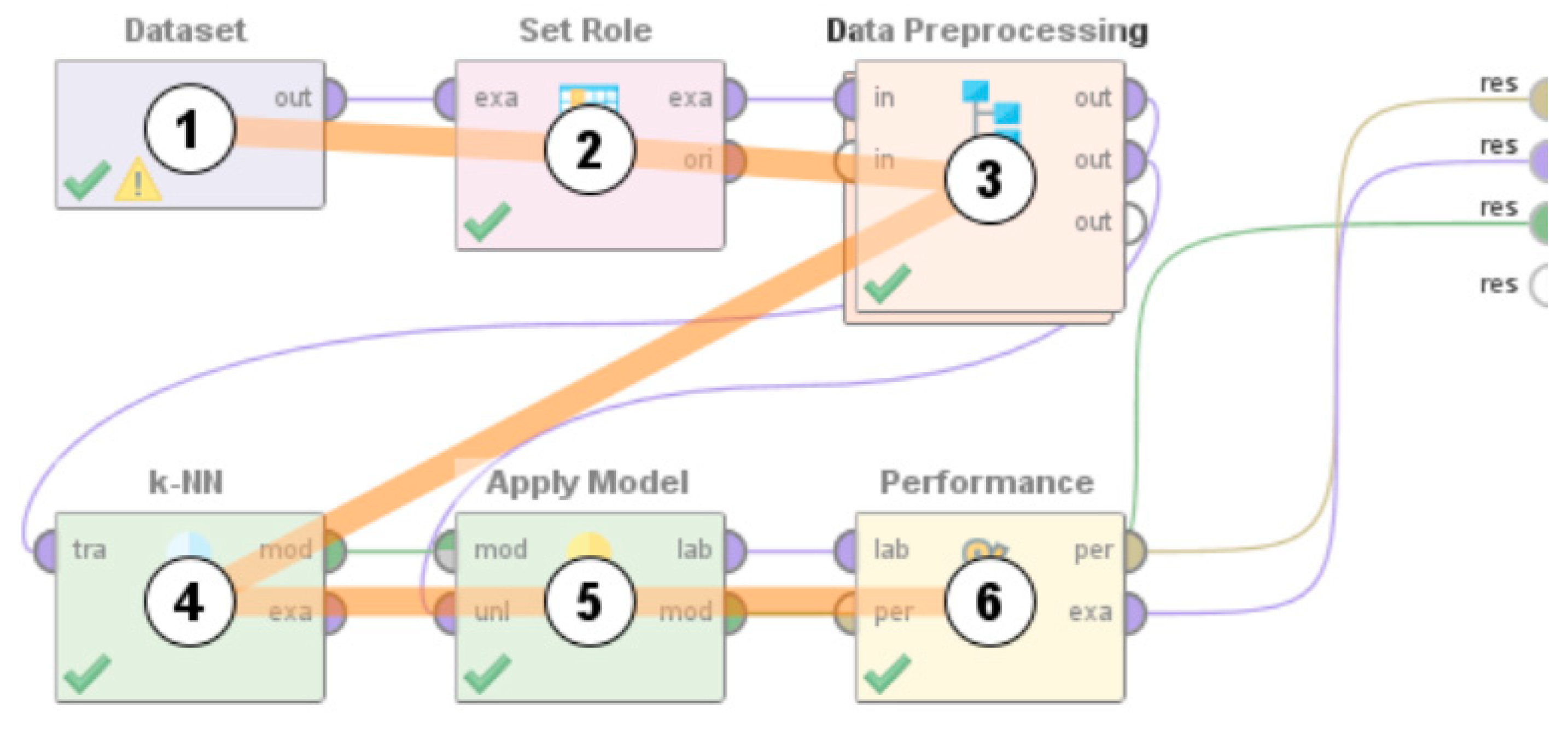 Information 12 00081 g015