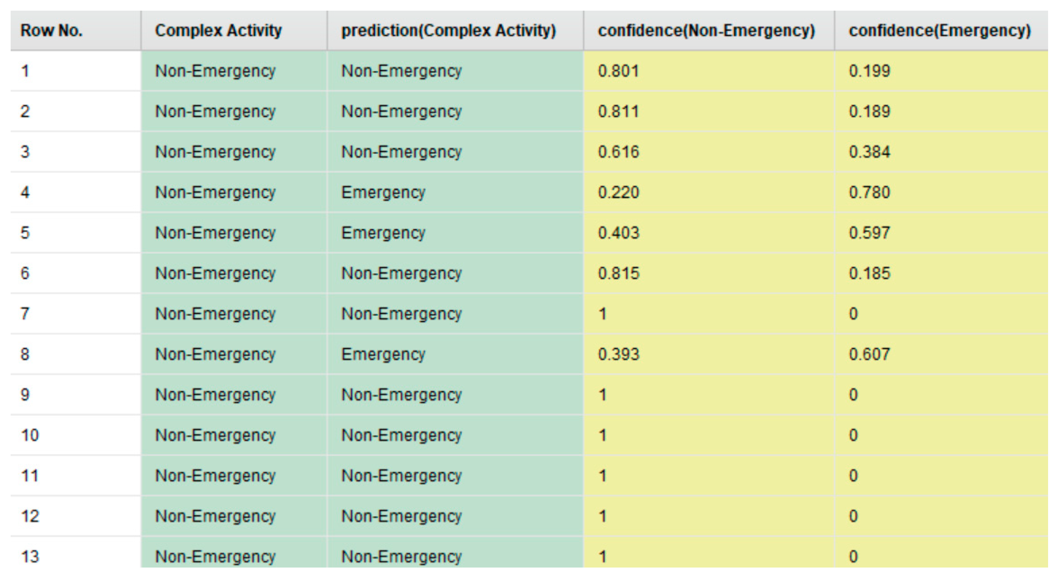 Information 12 00081 g016