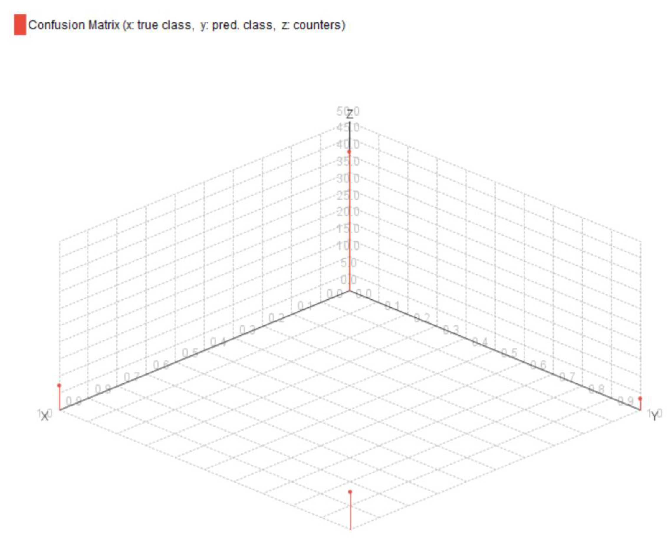 Information 12 00081 g018