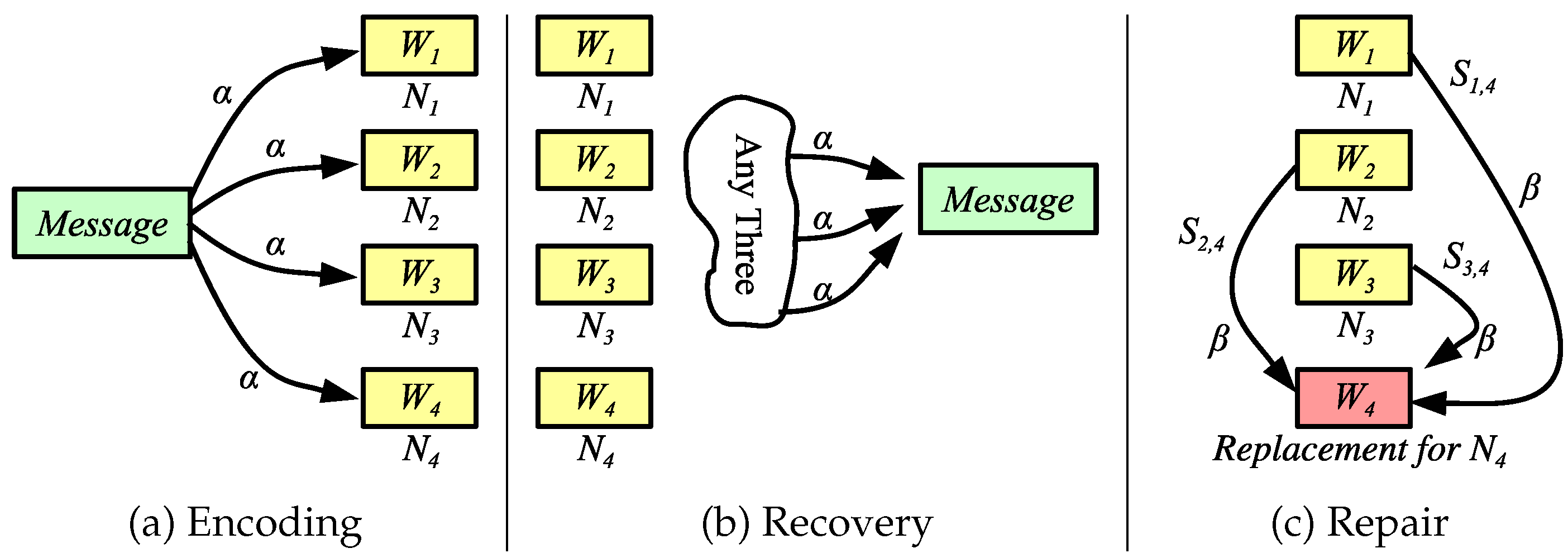 Information 12 00082 g001 Information 12 00082 g001