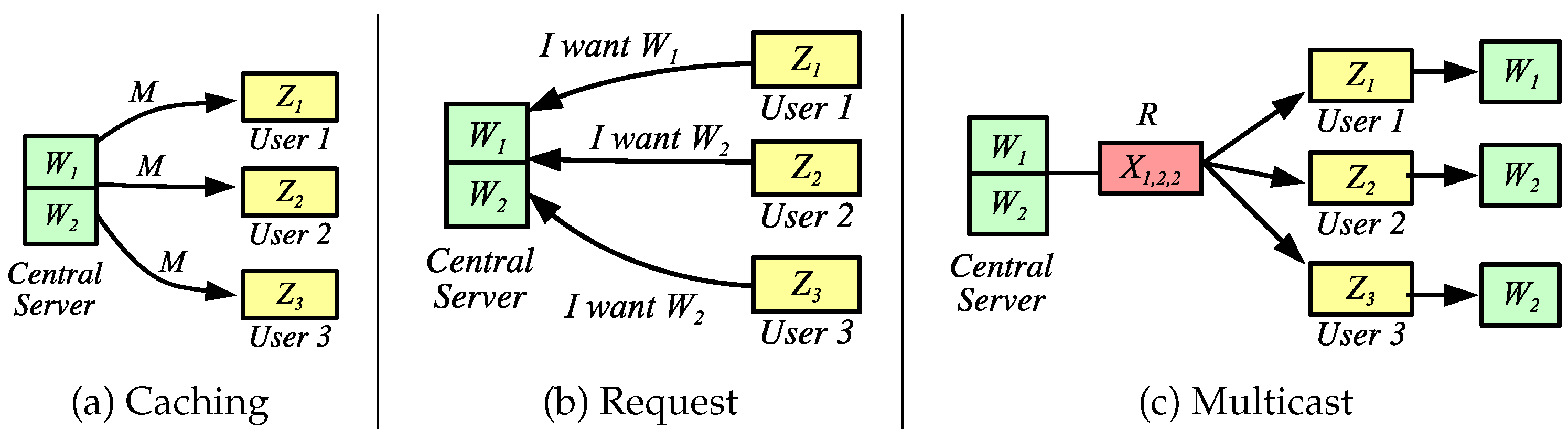 Information 12 00082 g002 Information 12 00082 g002